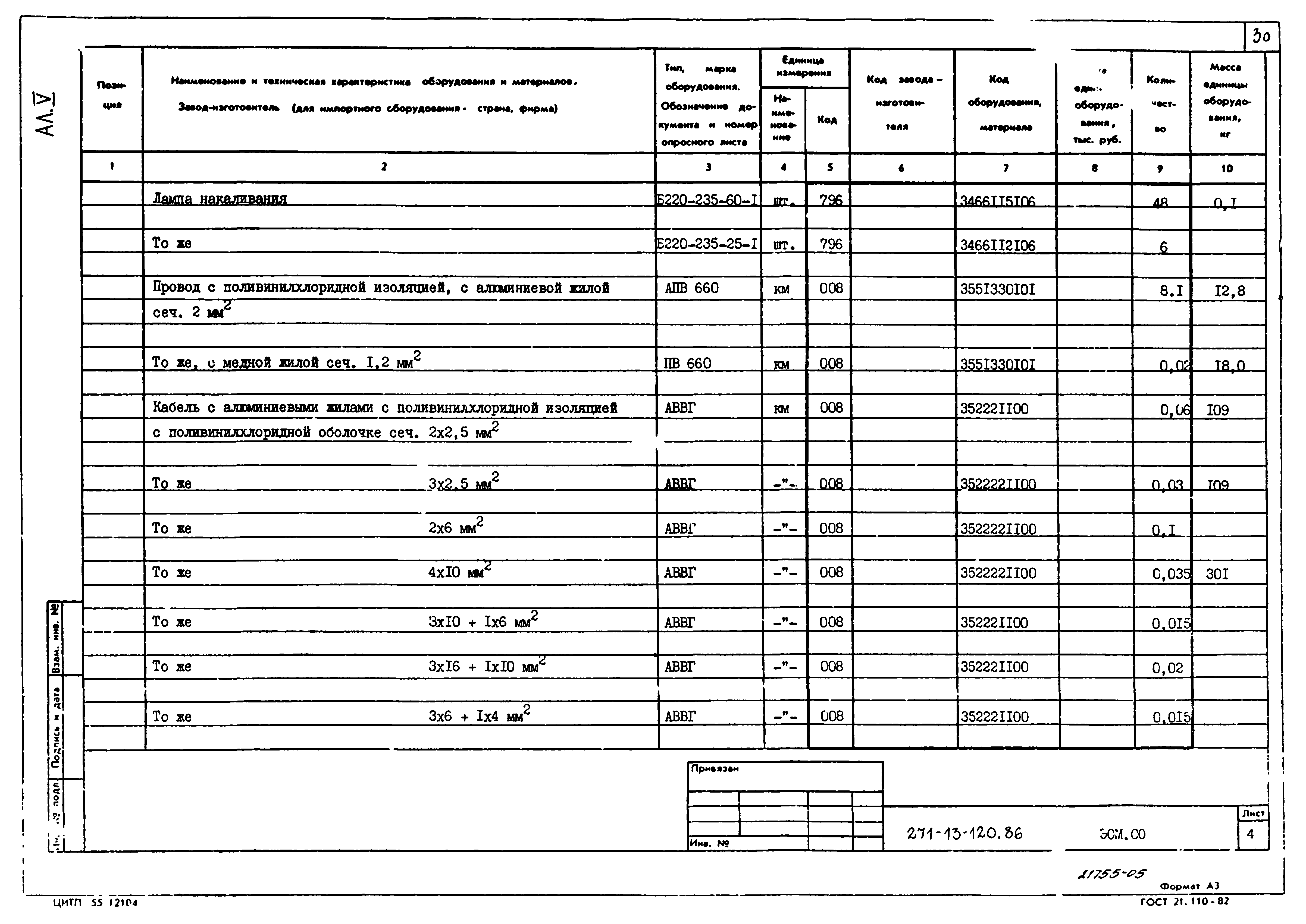 Типовой проект 271-13-120.86