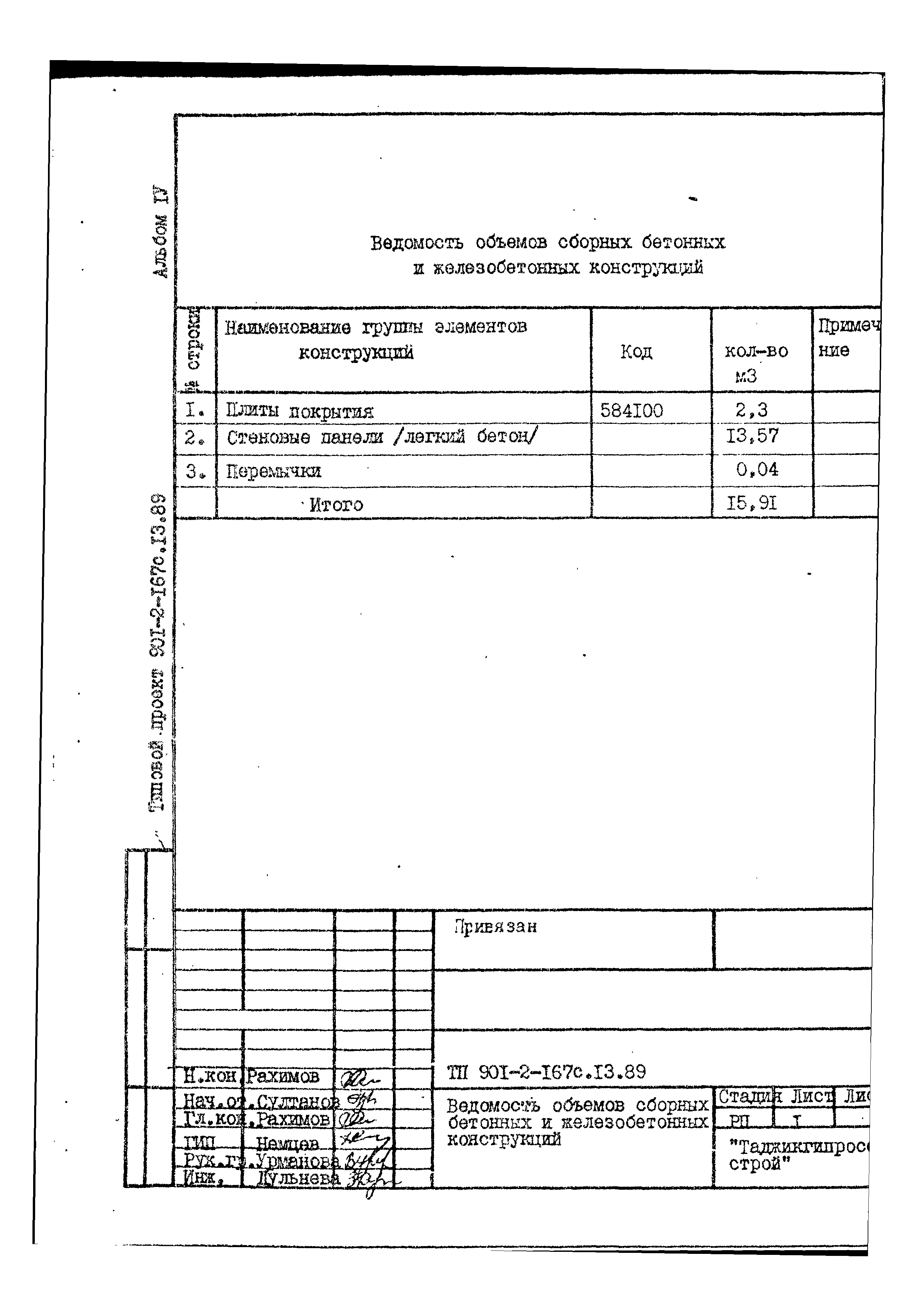 Типовой проект 901-2-167с.13.89