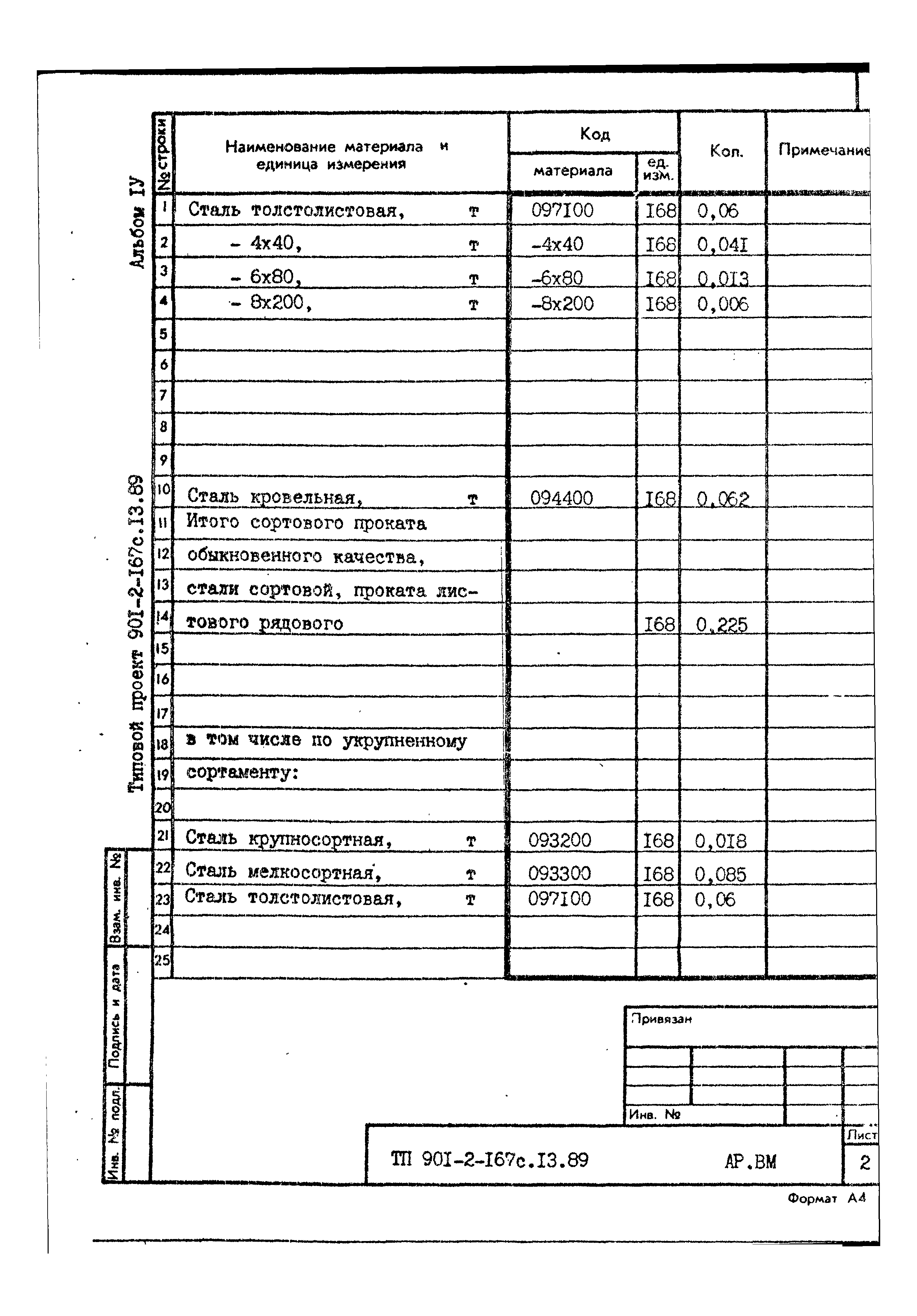 Типовой проект 901-2-167с.13.89