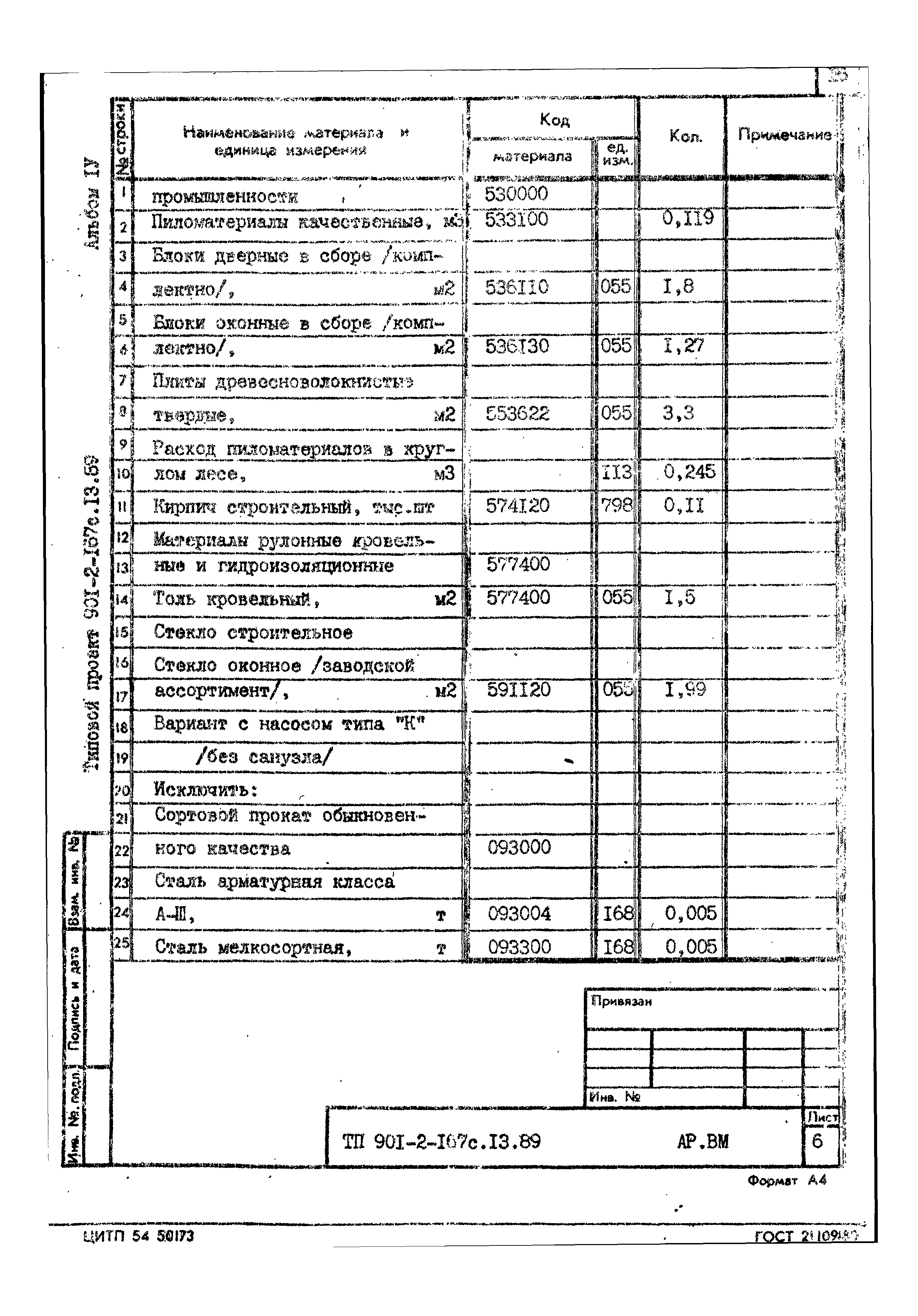 Типовой проект 901-2-167с.13.89