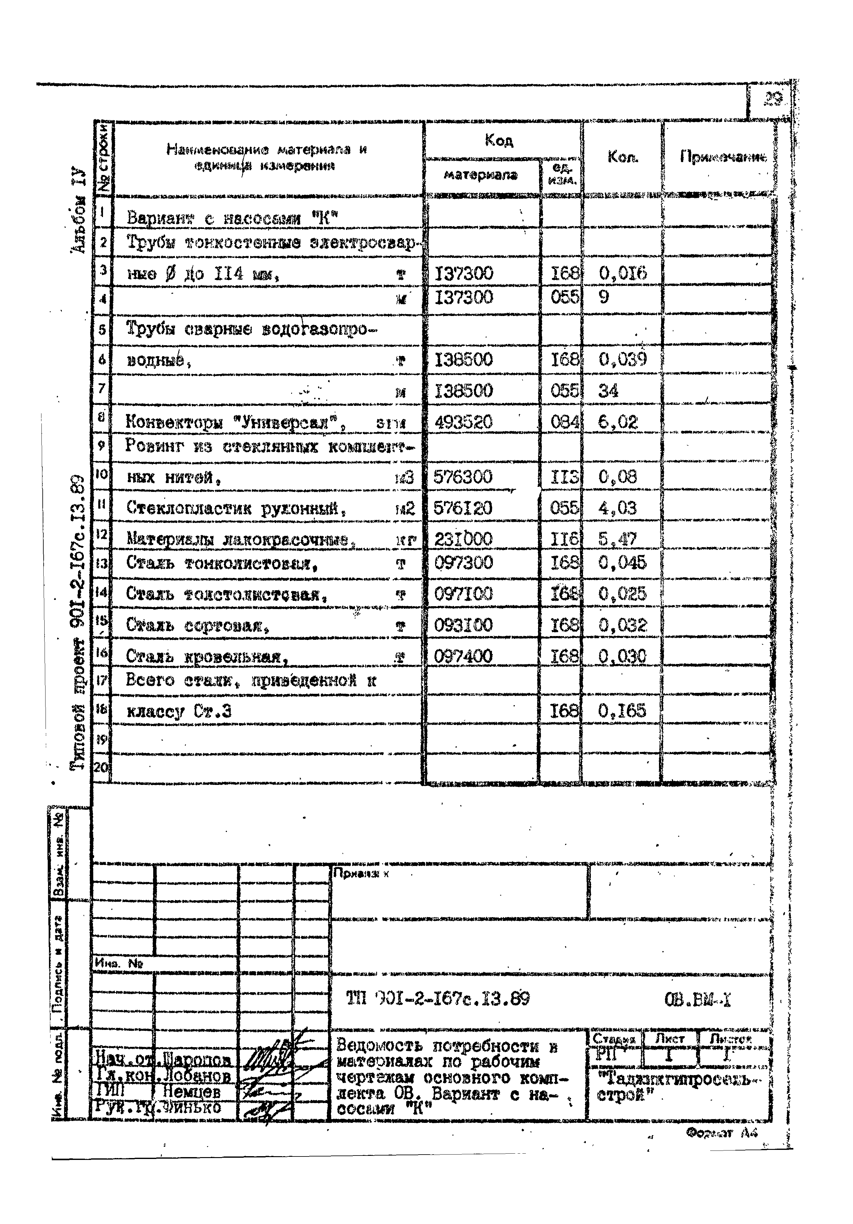 Типовой проект 901-2-167с.13.89