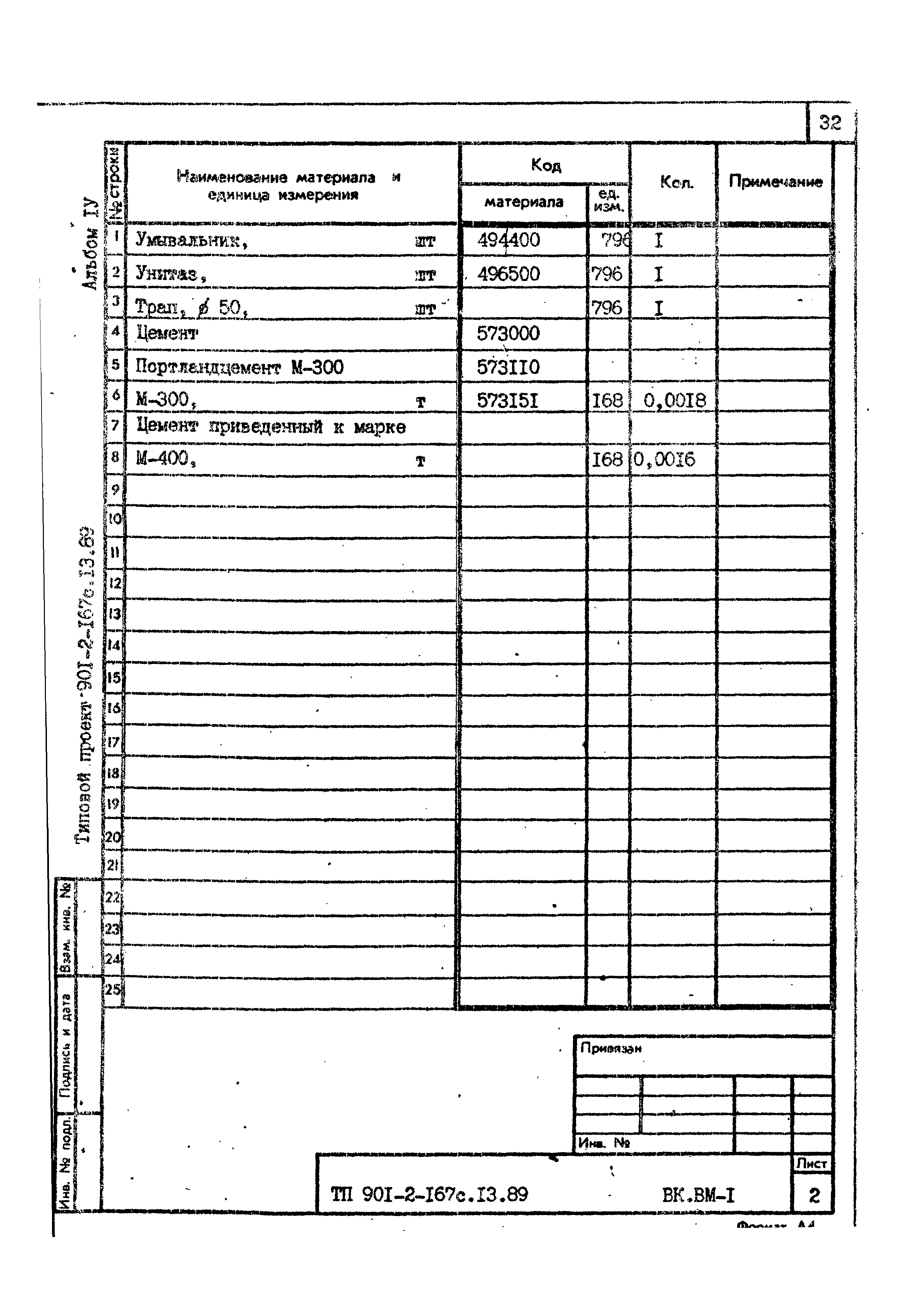 Типовой проект 901-2-167с.13.89