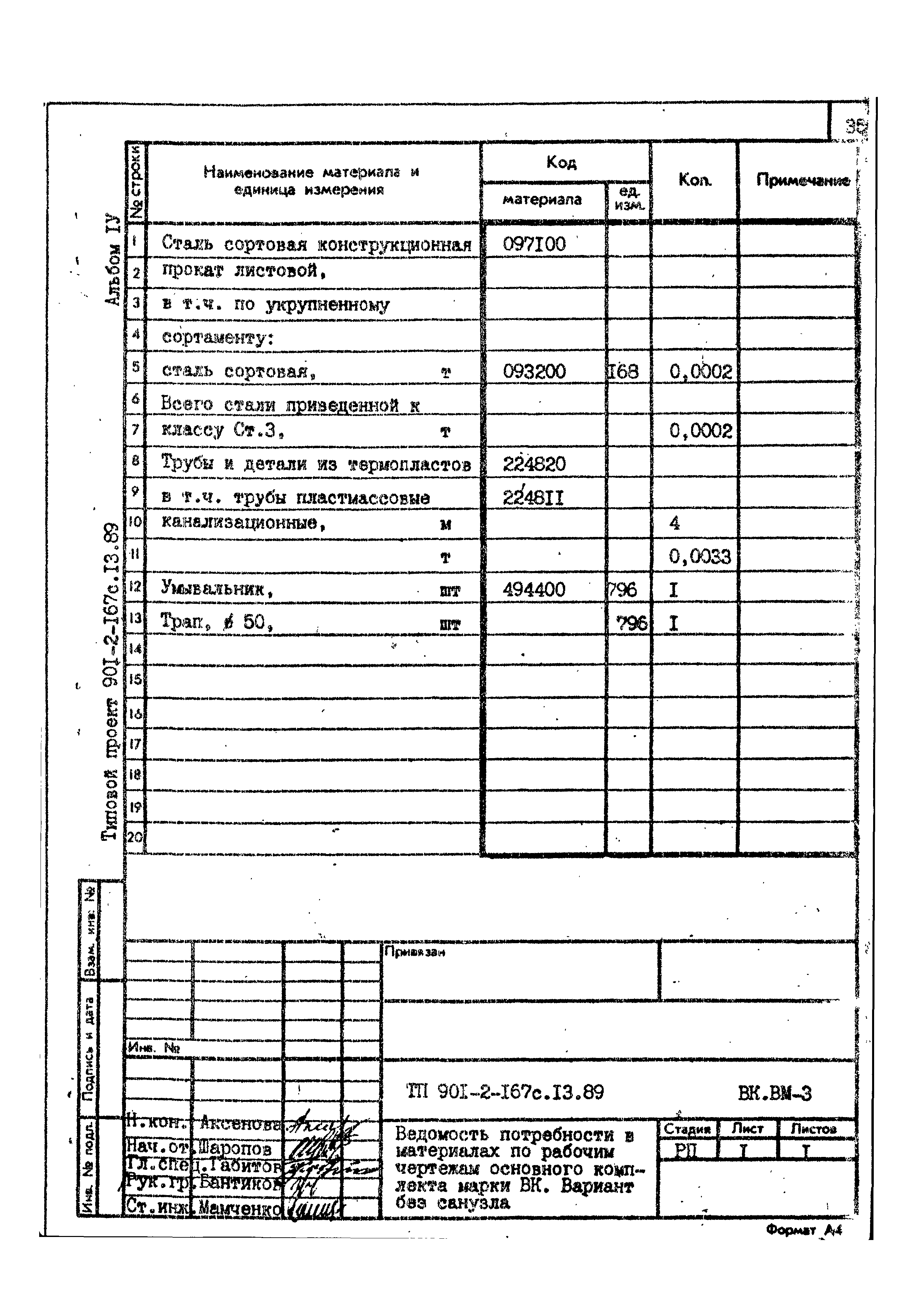 Типовой проект 901-2-167с.13.89