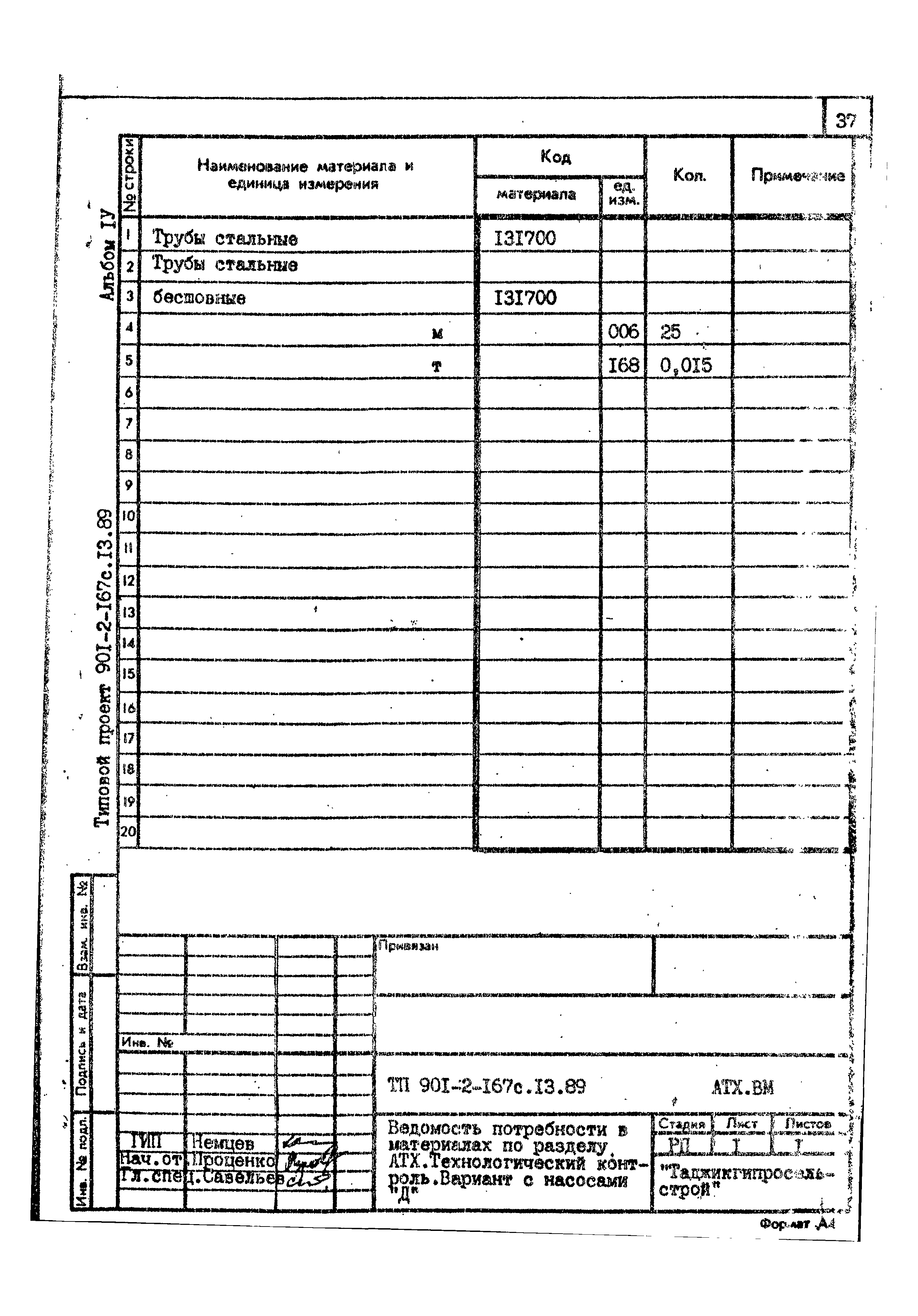 Типовой проект 901-2-167с.13.89