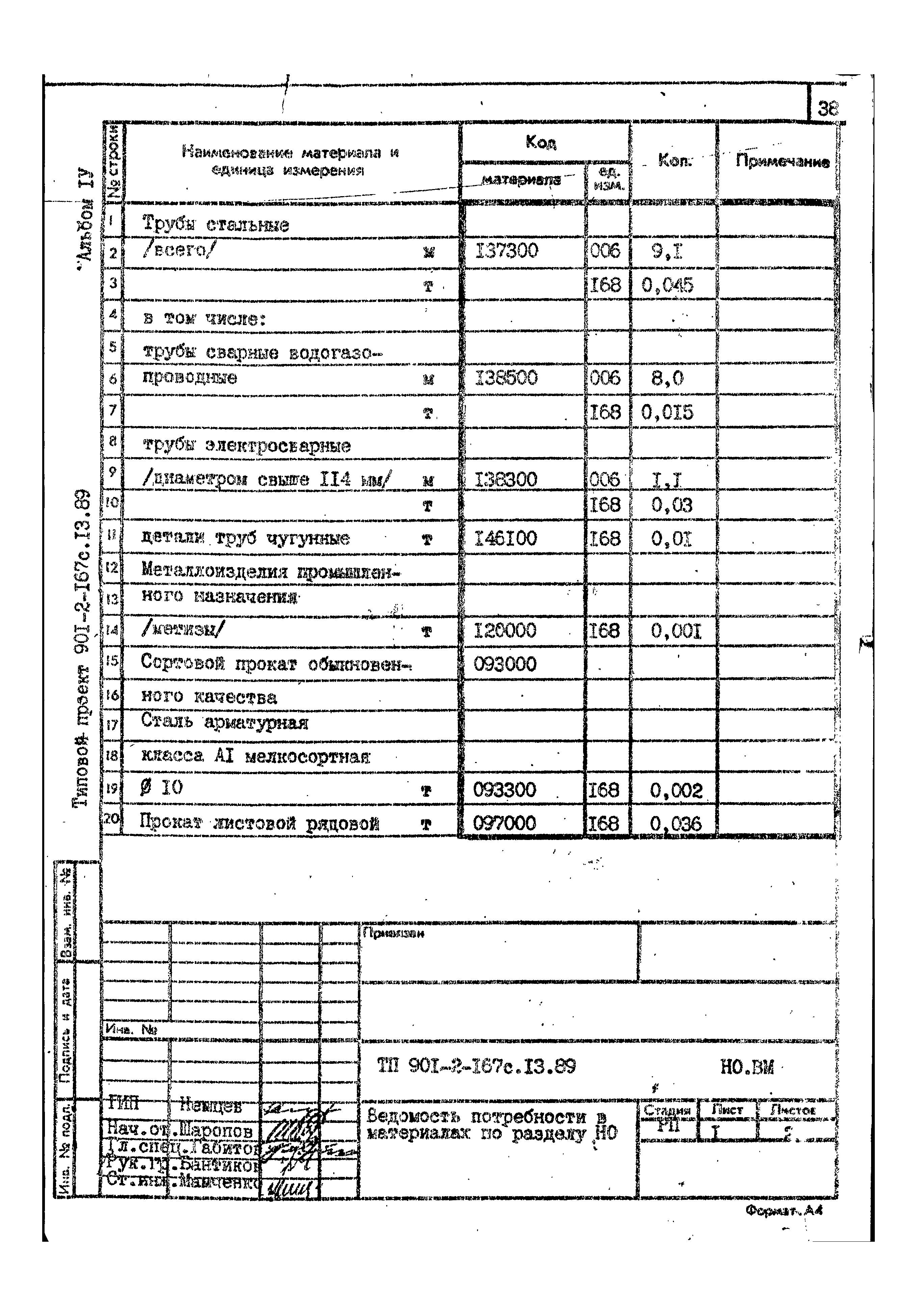 Типовой проект 901-2-167с.13.89