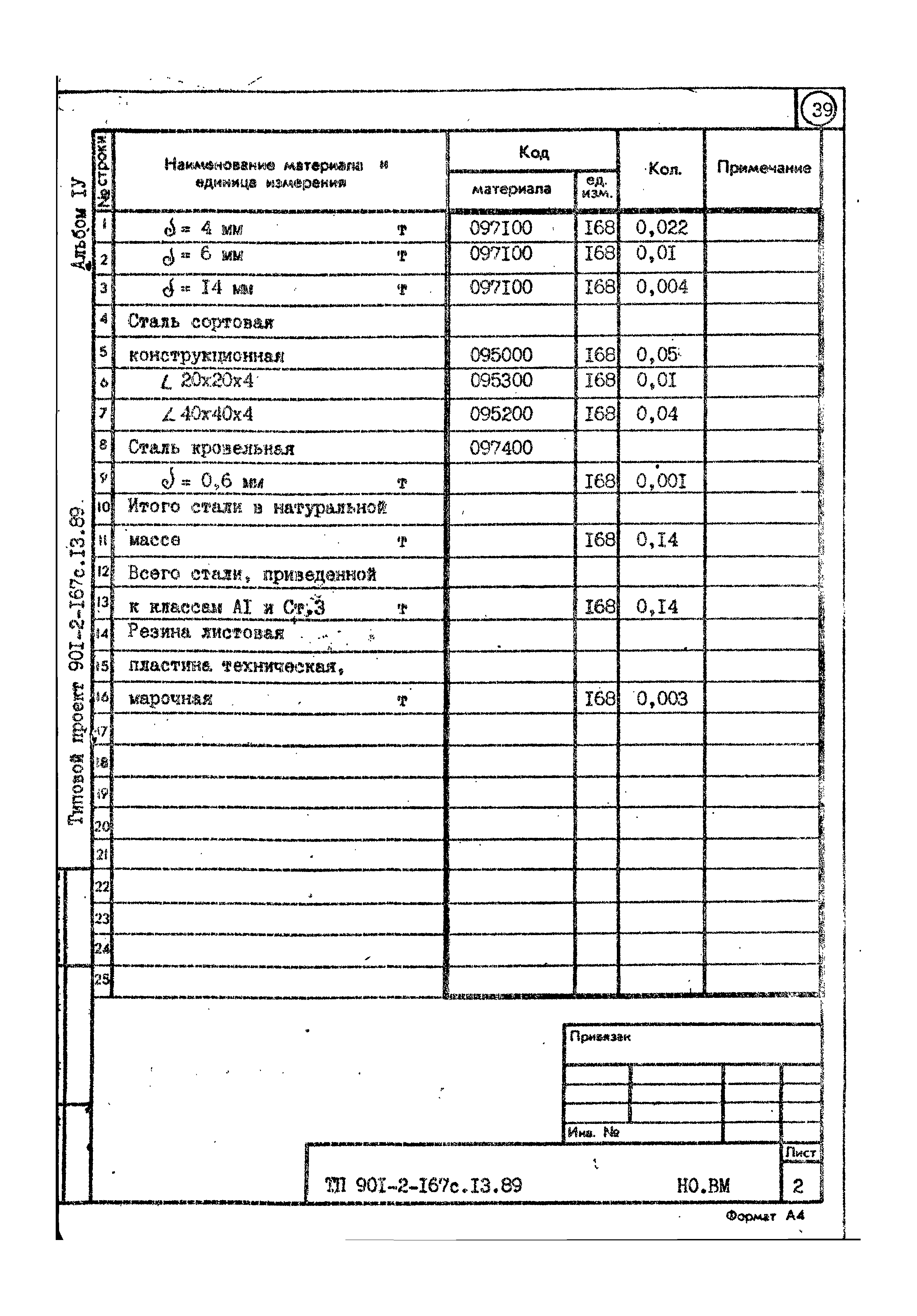 Типовой проект 901-2-167с.13.89