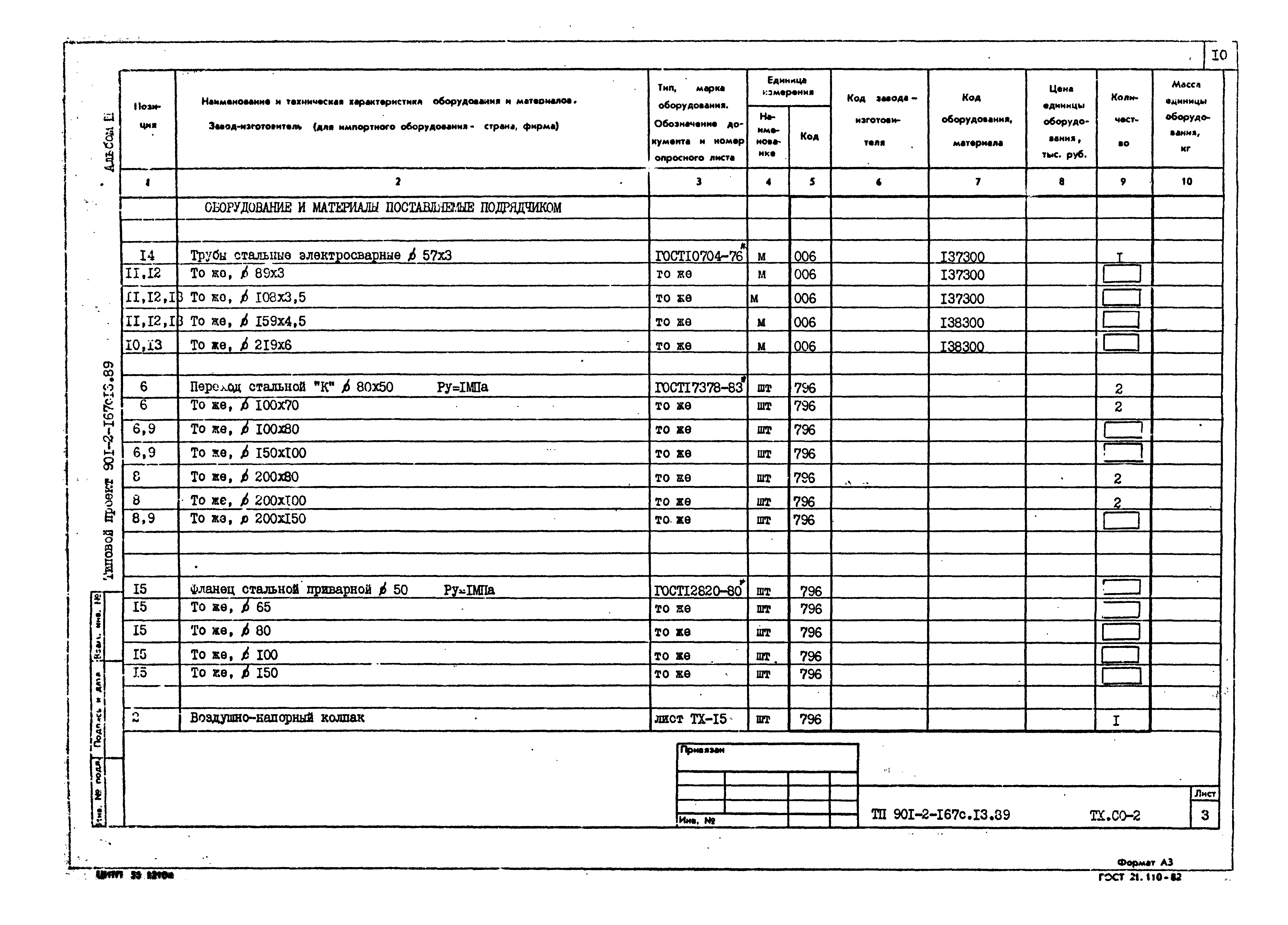 Типовой проект 901-2-167с.13.89