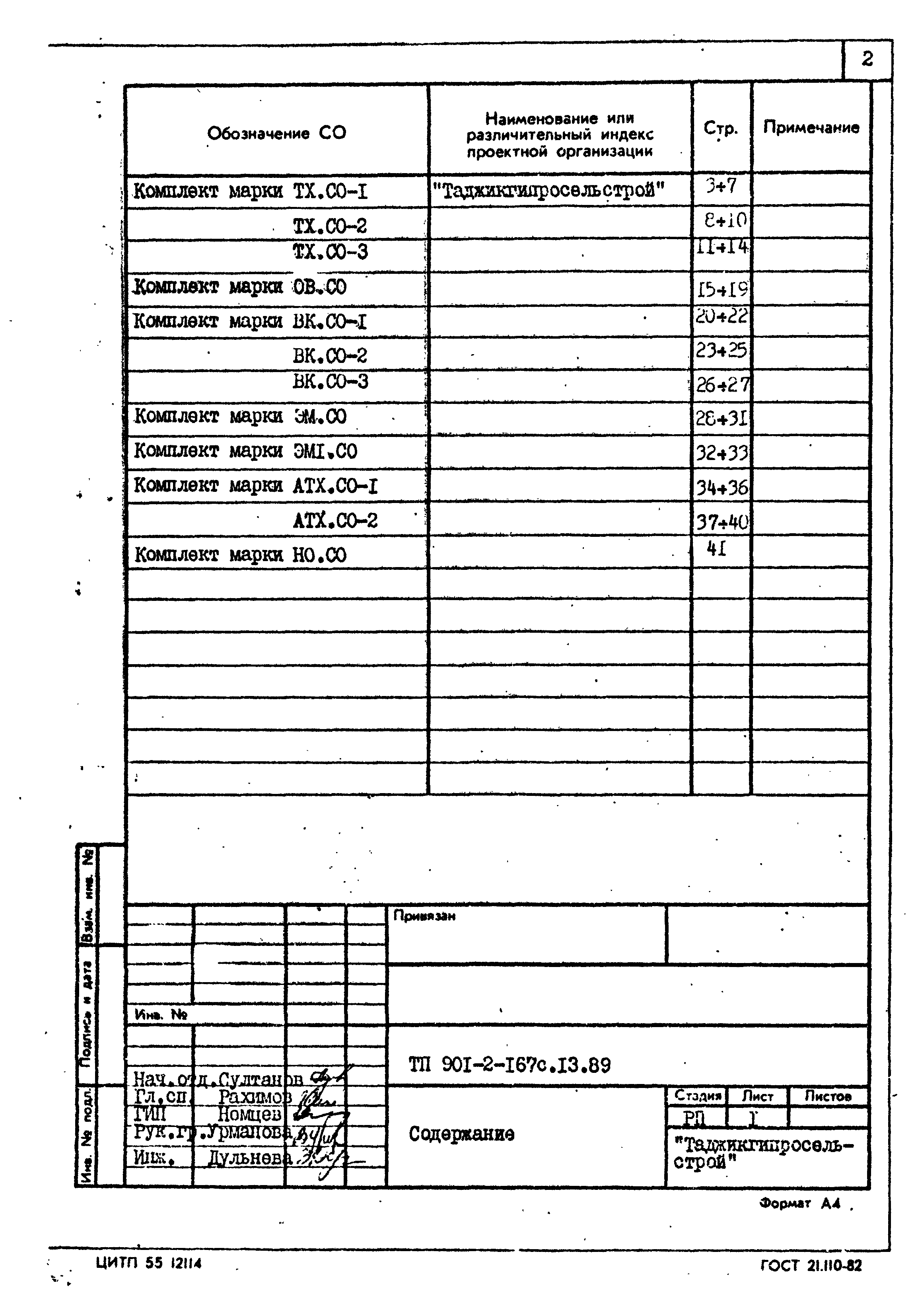 Типовой проект 901-2-167с.13.89