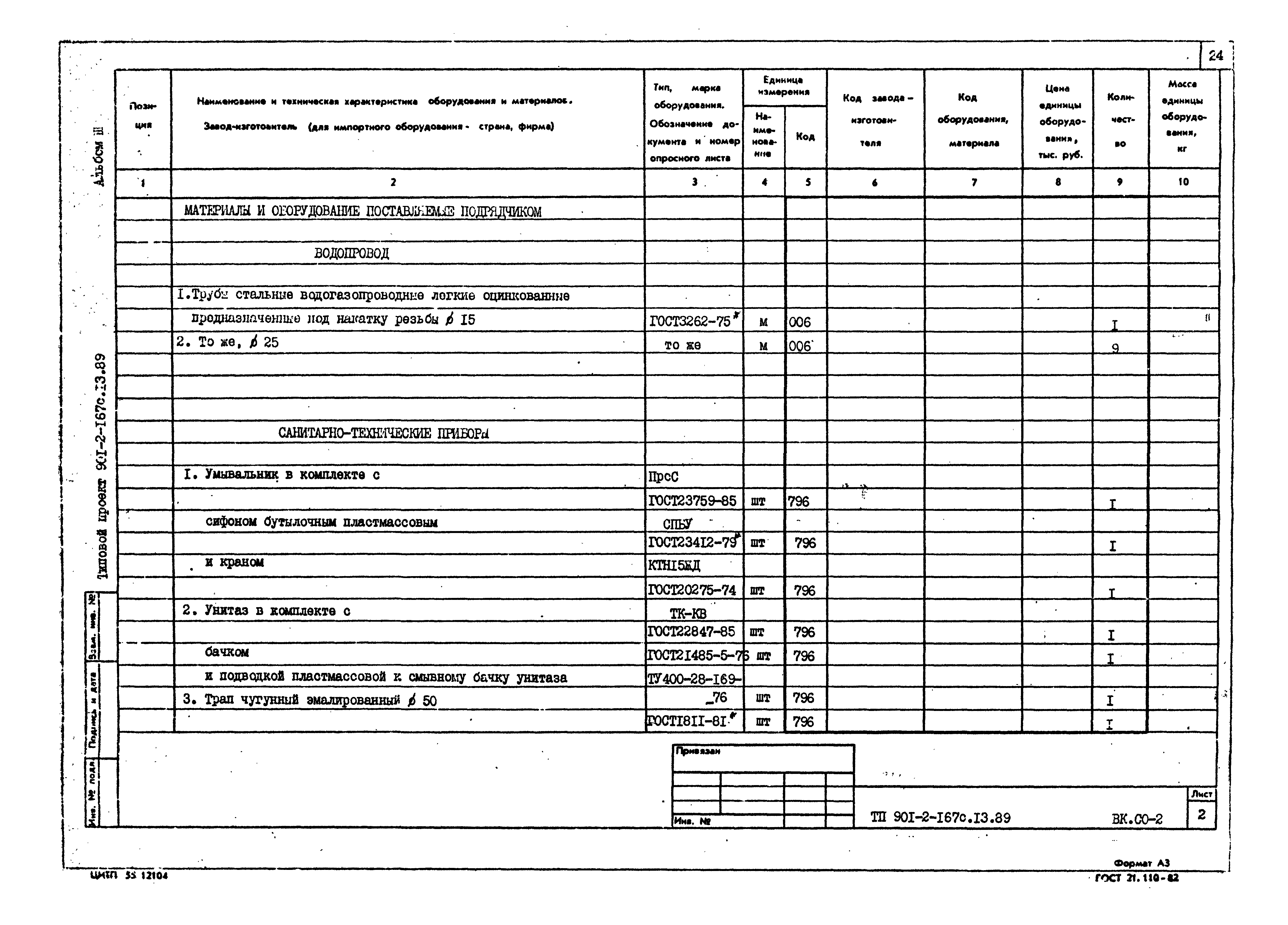 Типовой проект 901-2-167с.13.89