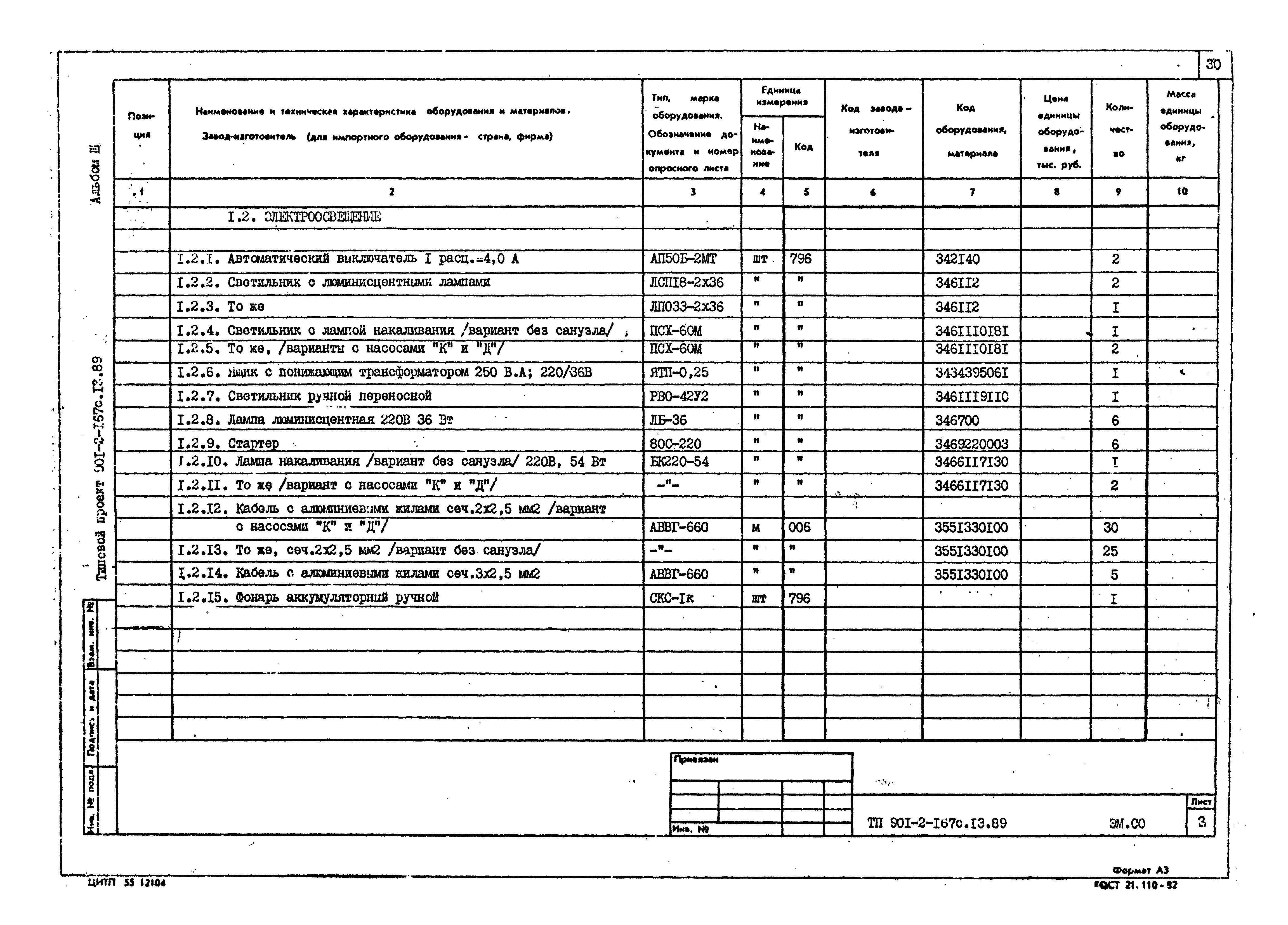 Типовой проект 901-2-167с.13.89