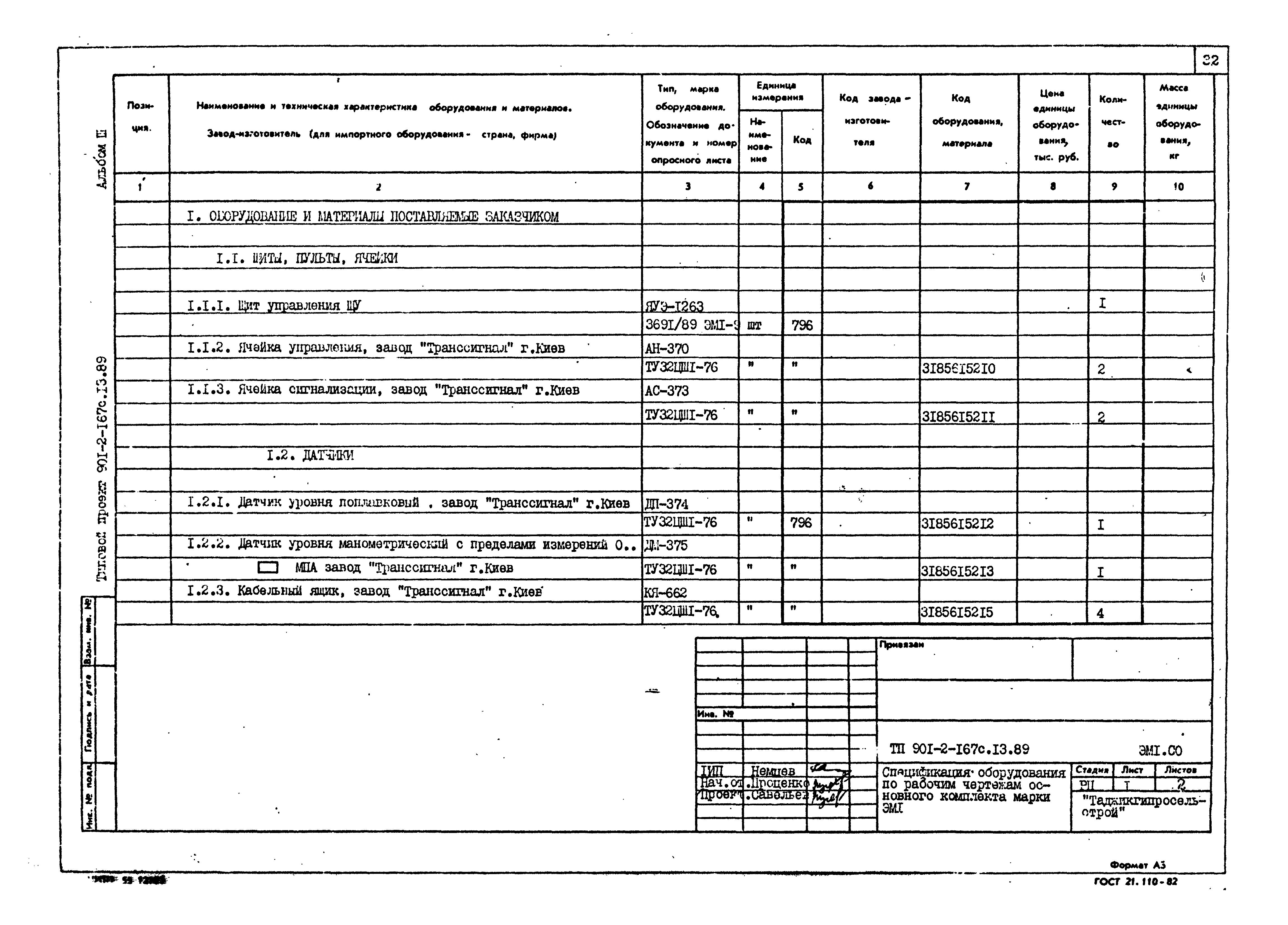 Типовой проект 901-2-167с.13.89