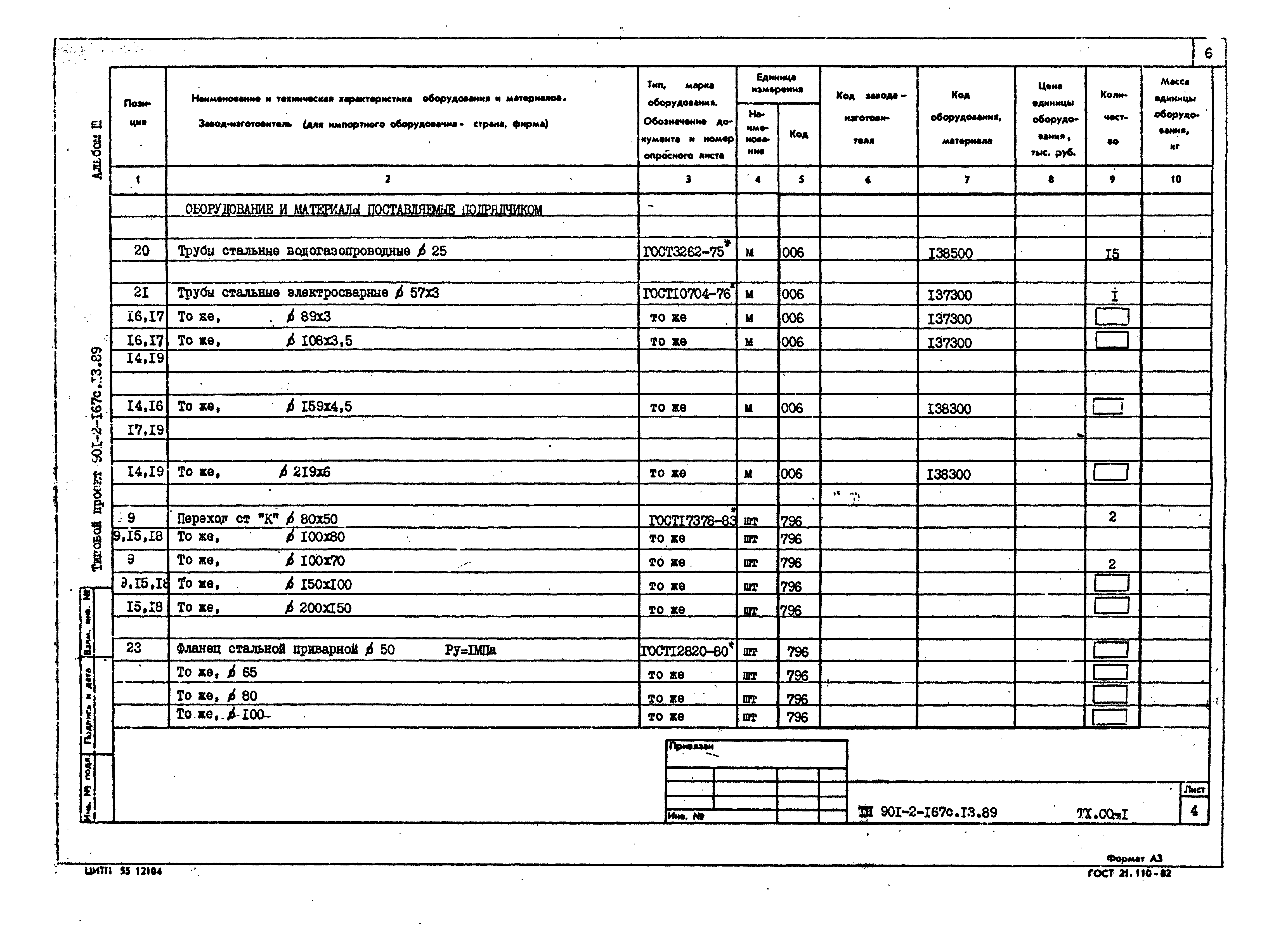 Типовой проект 901-2-167с.13.89