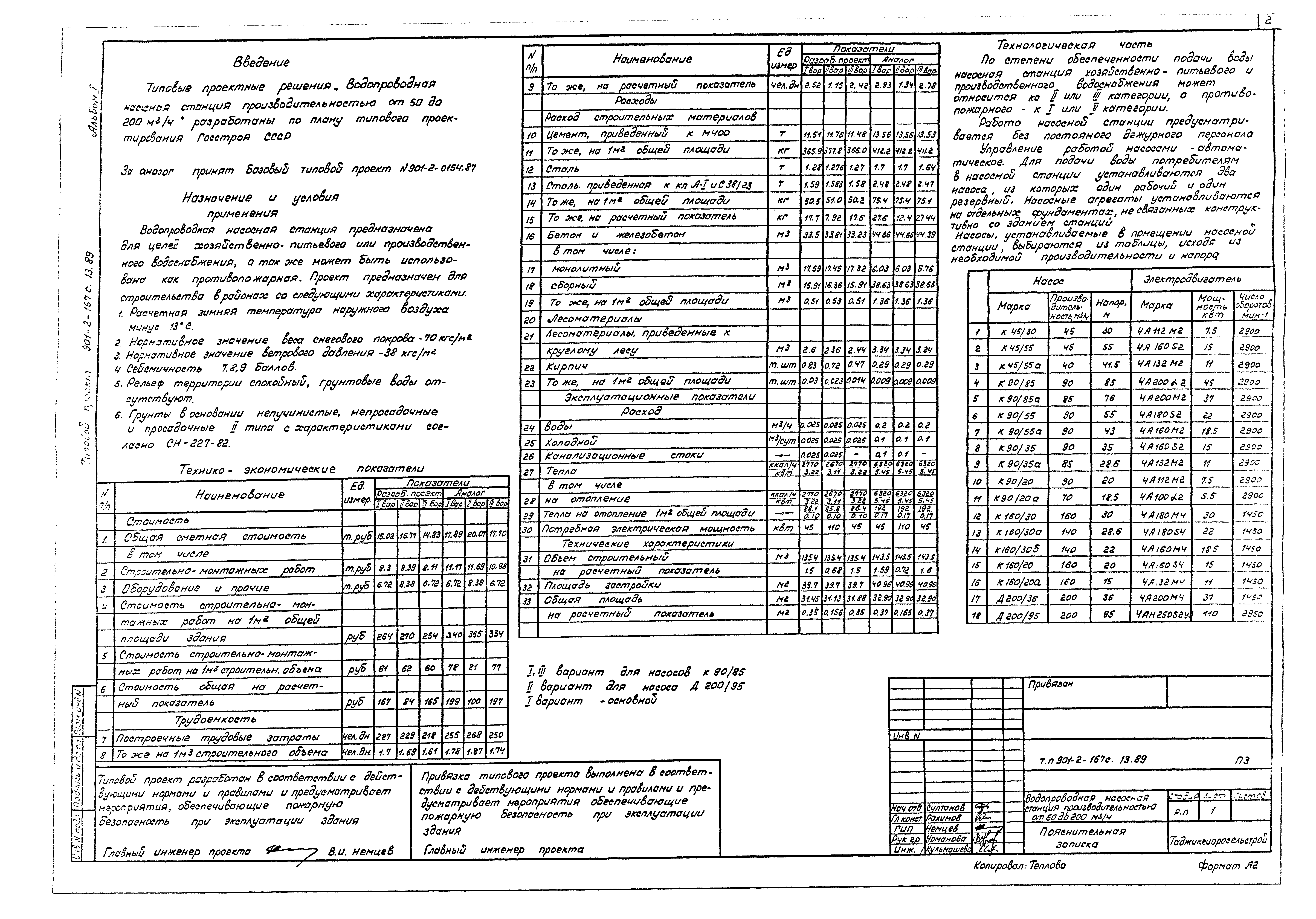 Типовой проект 901-2-167с.13.89