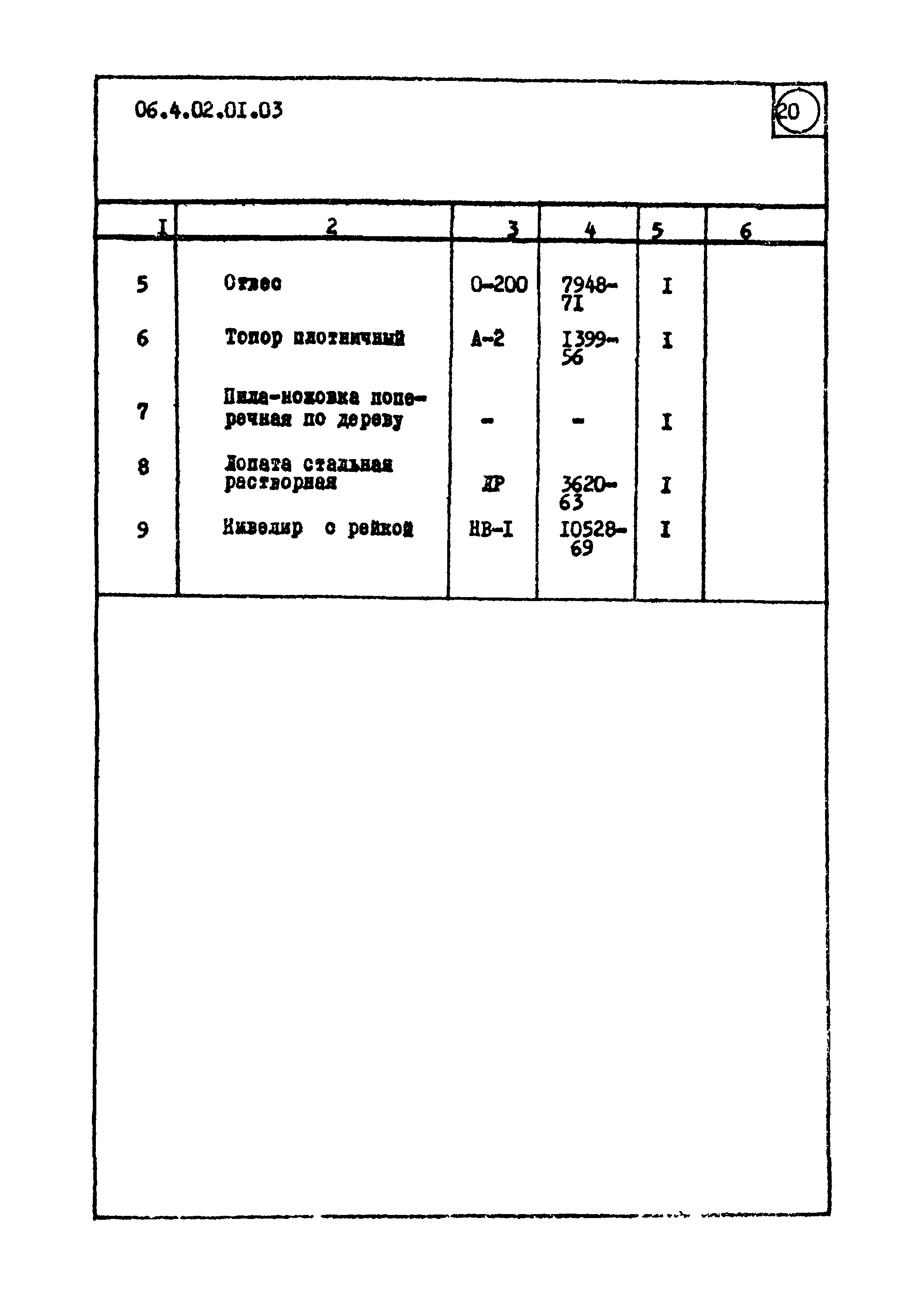 ТТК 4.02.01.03