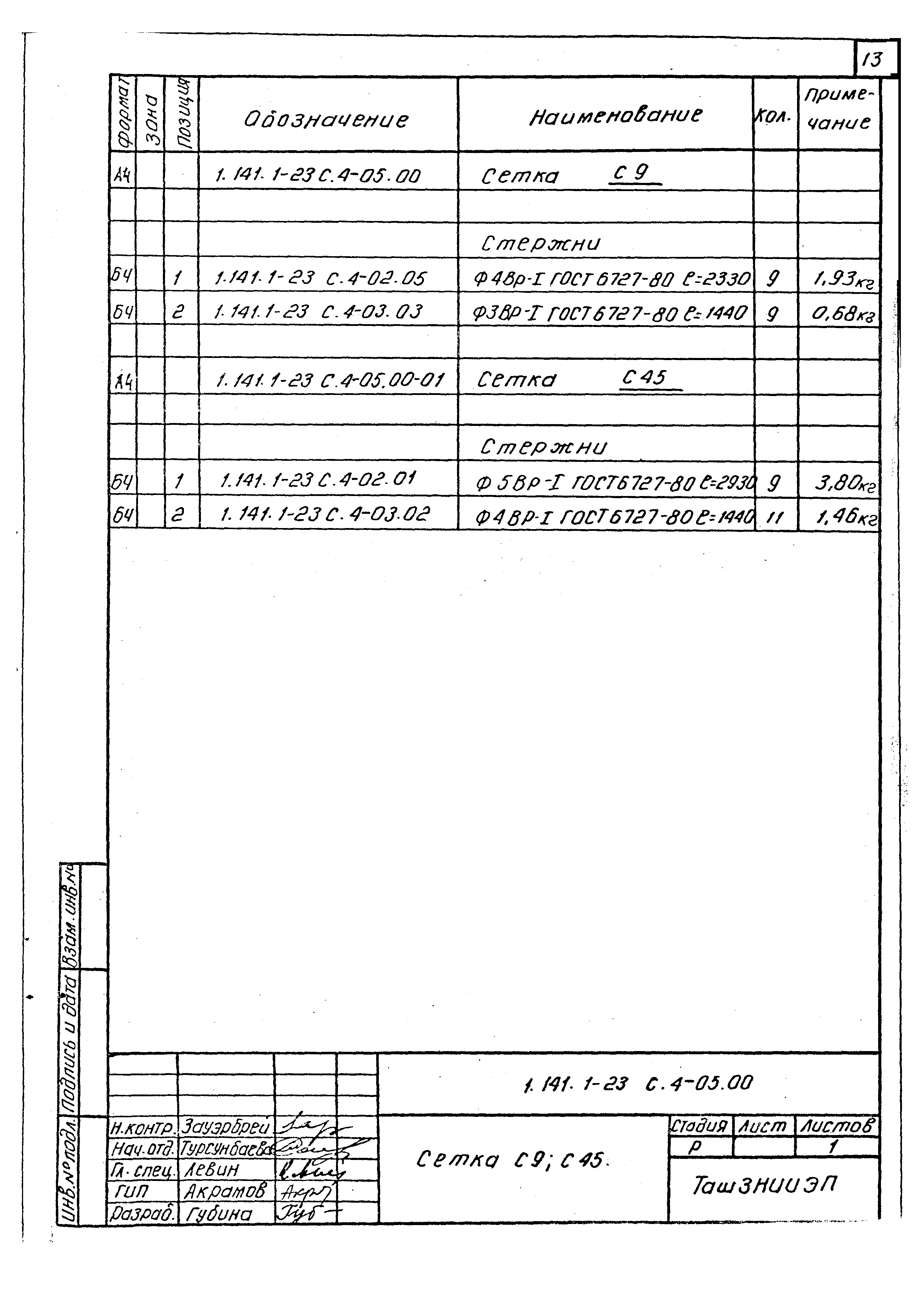 Серия 1.141.1-23с