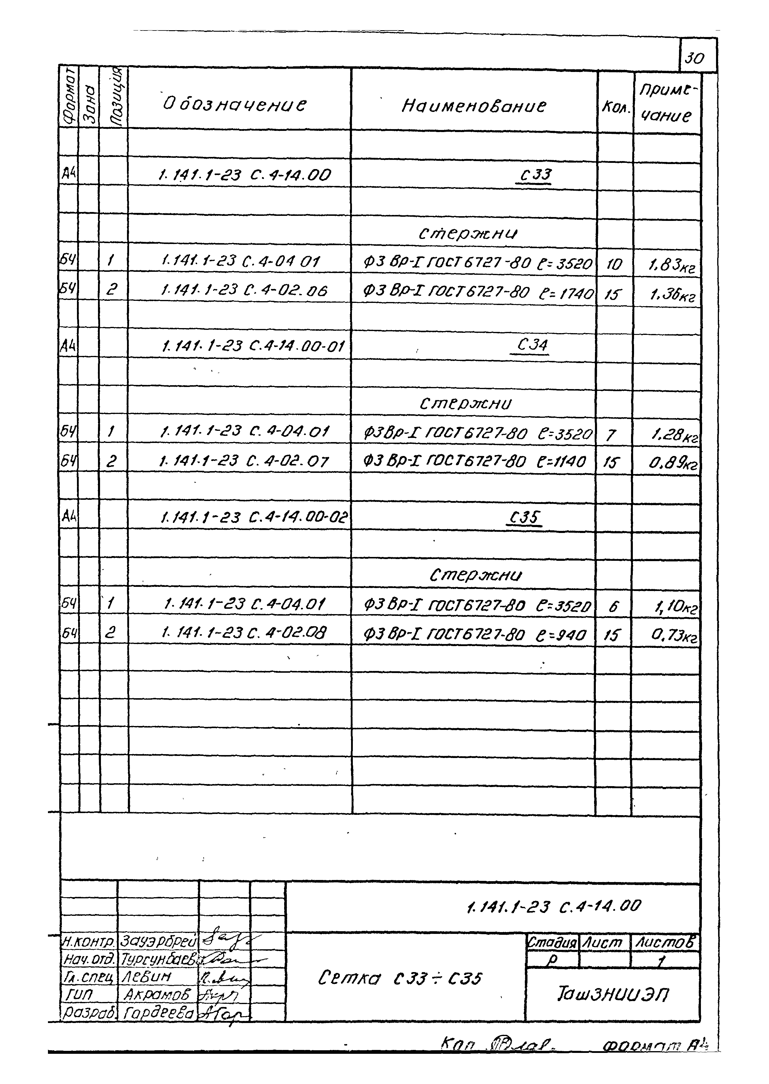 Серия 1.141.1-23с