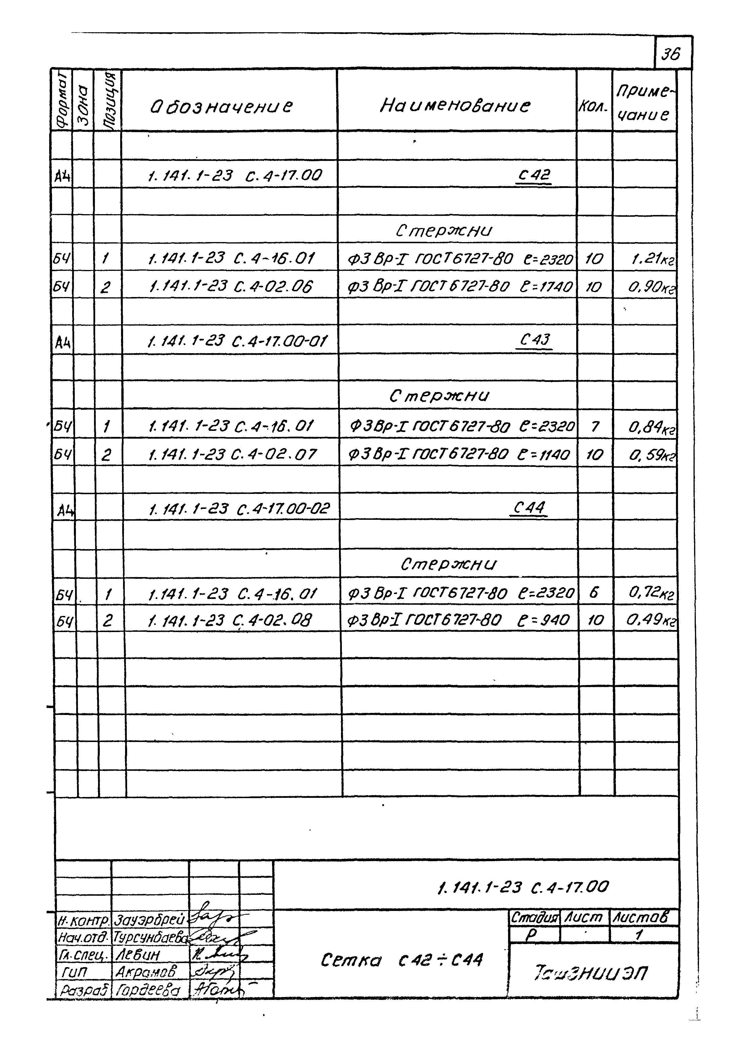 Серия 1.141.1-23с