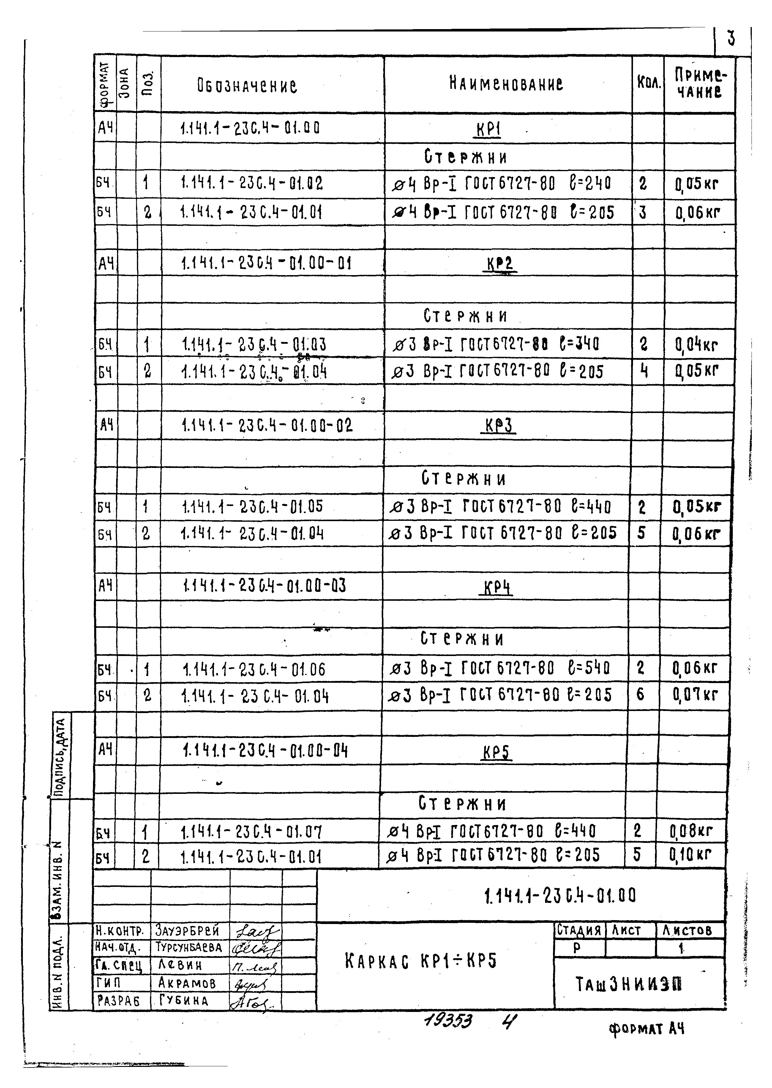 Серия 1.141.1-23с