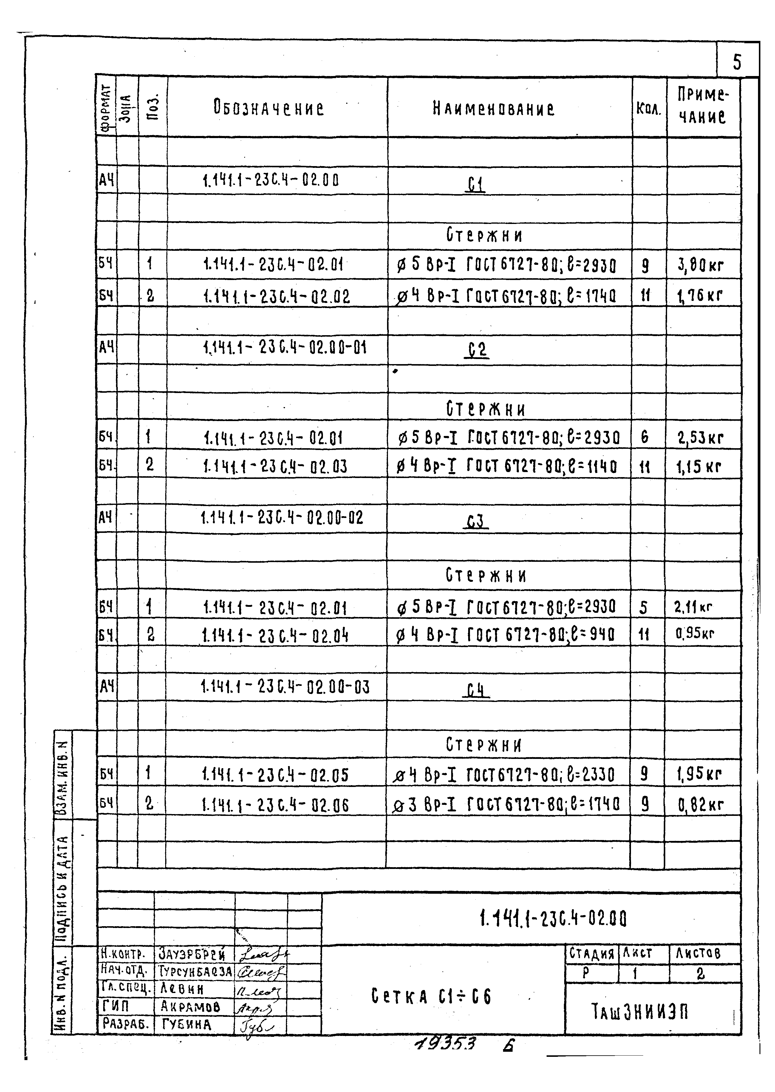 Серия 1.141.1-23с