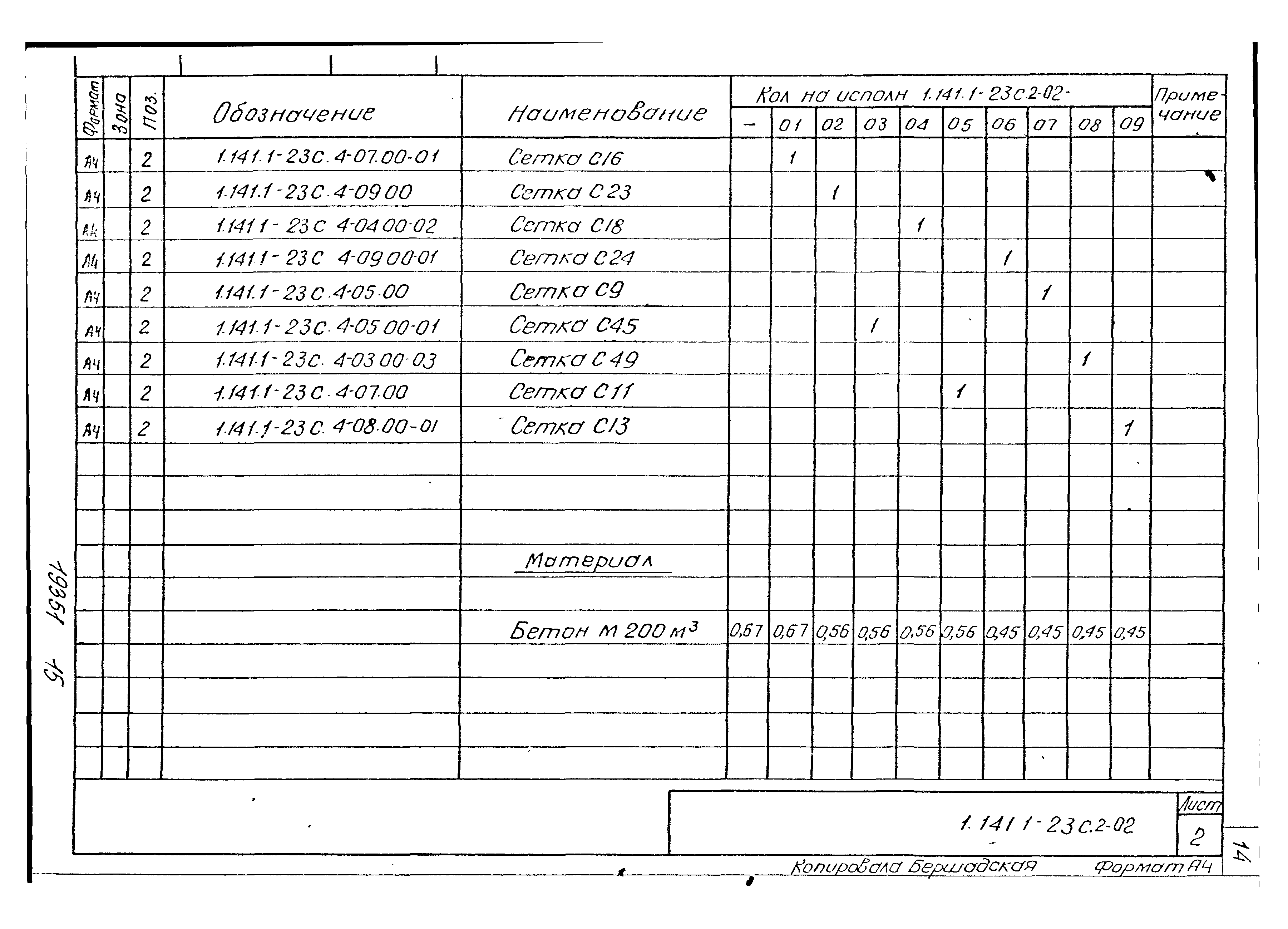 Серия 1.141.1-23с