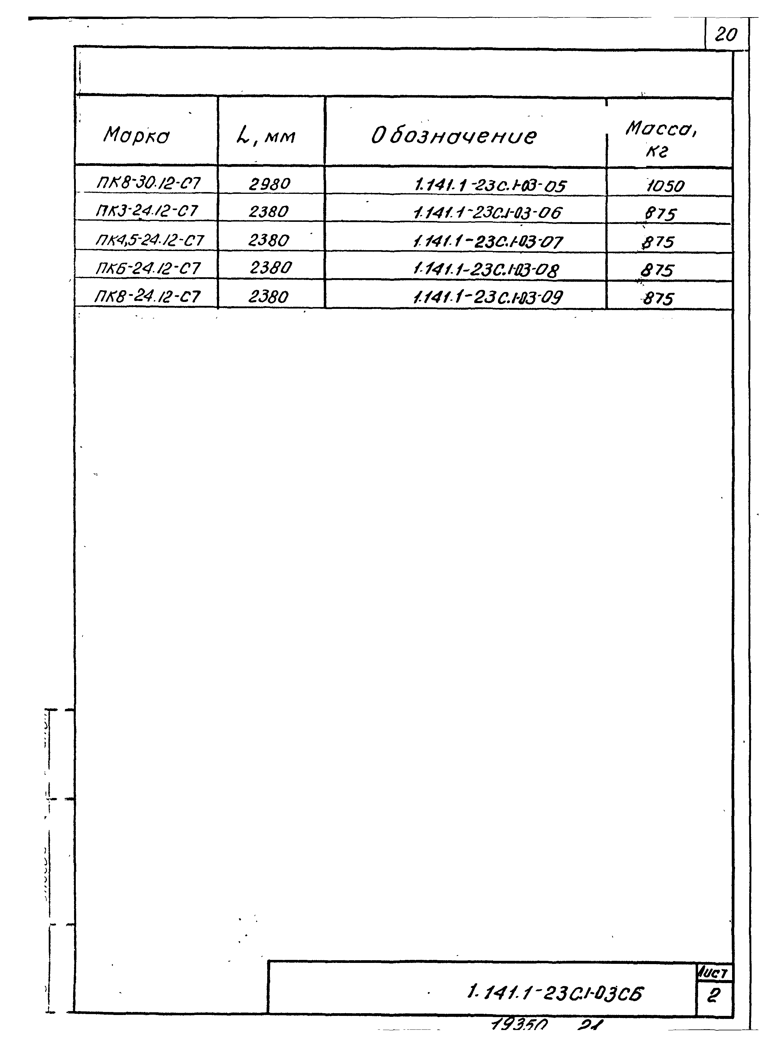 Серия 1.141.1-23с