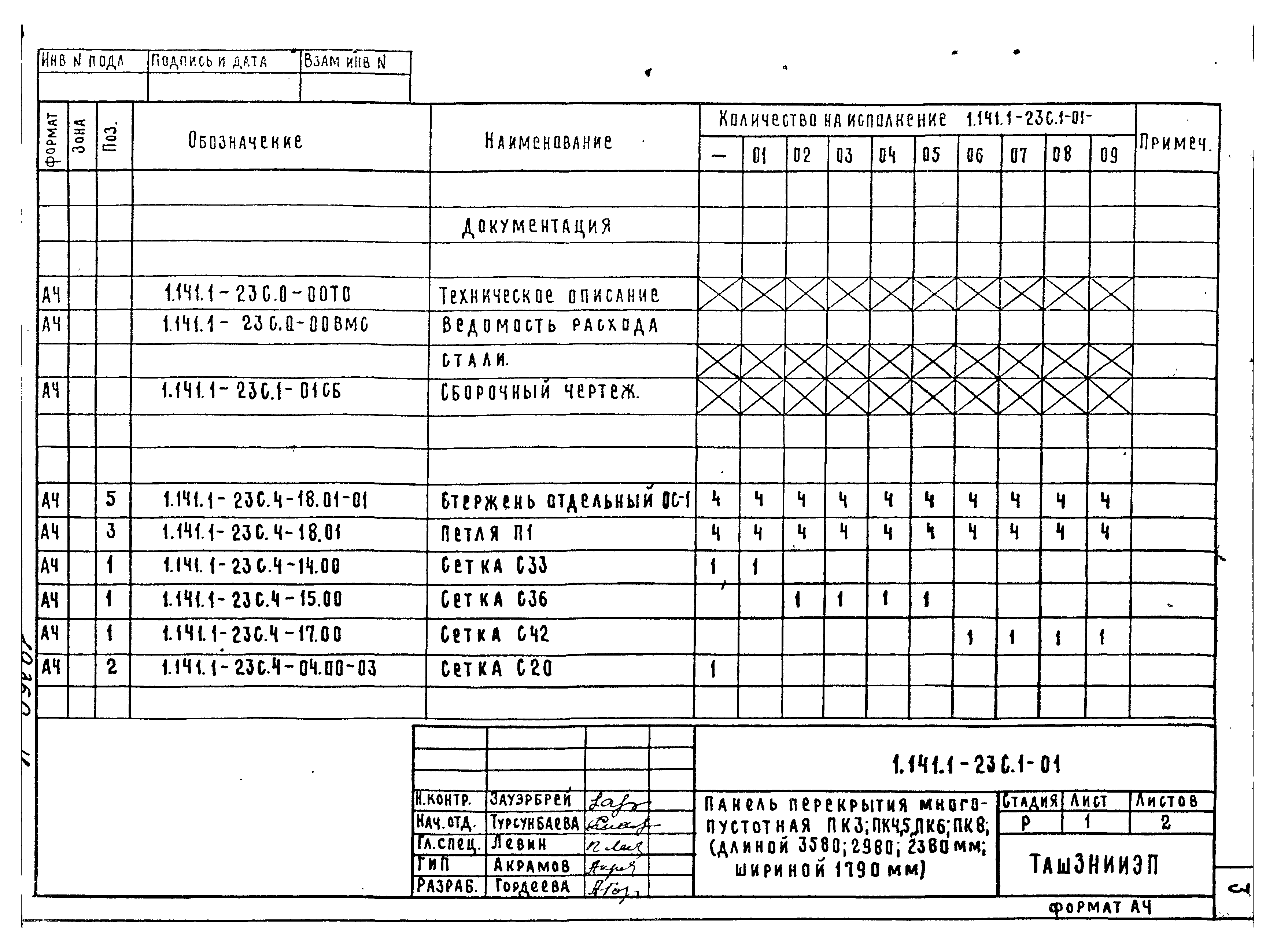 Серия 1.141.1-23с