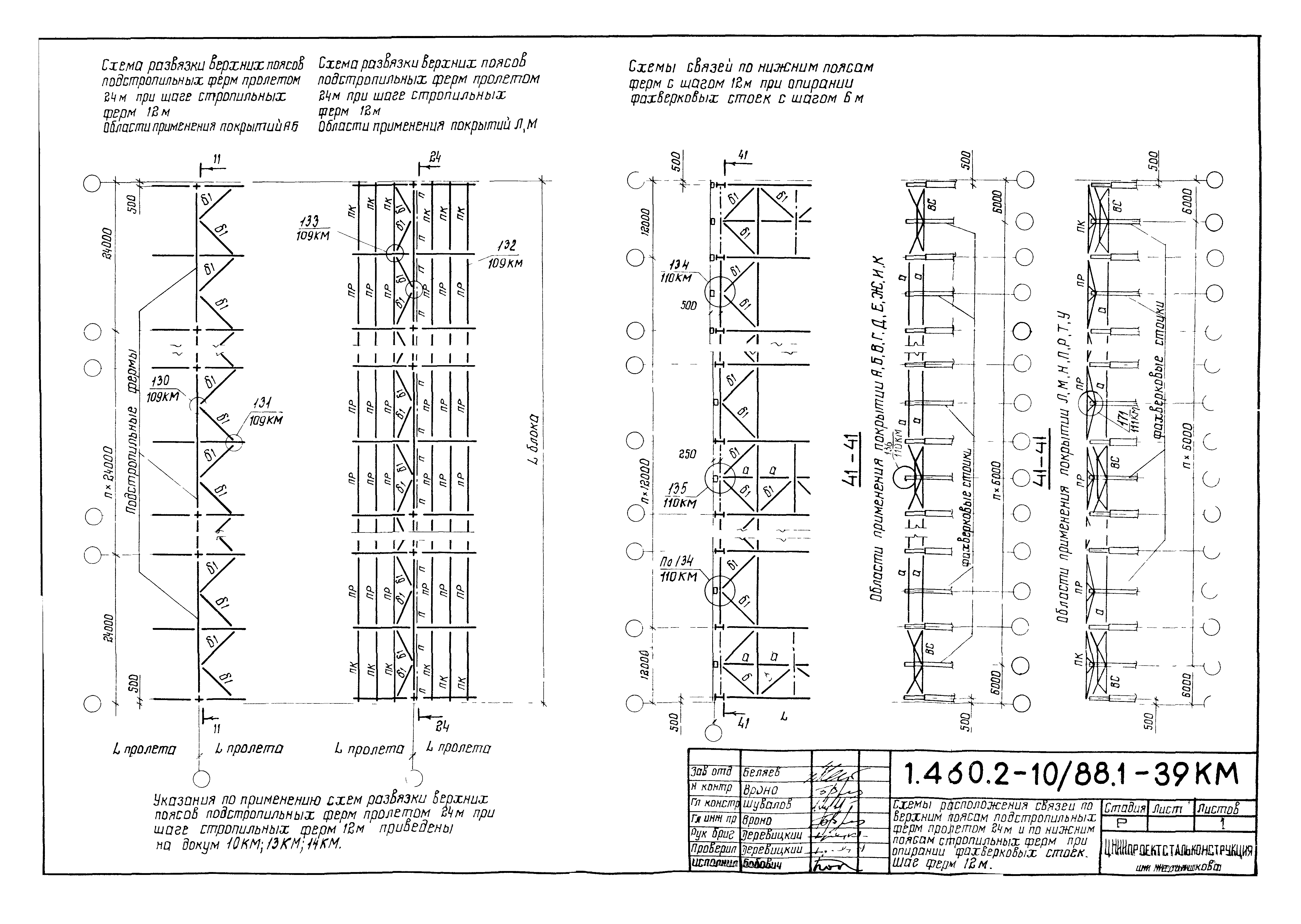 Серия 1.460.2-10/88