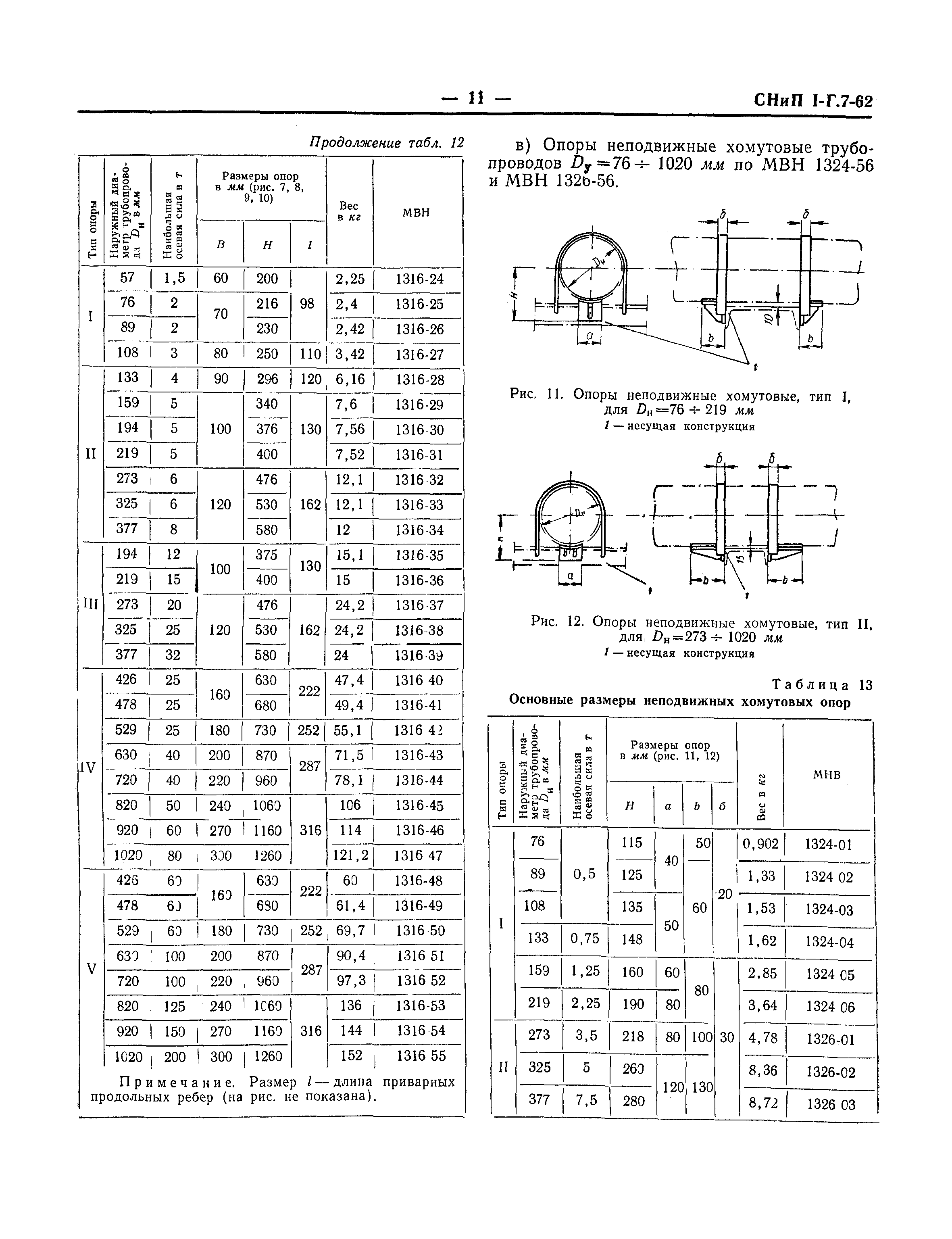 СНиП I-Г.7-62