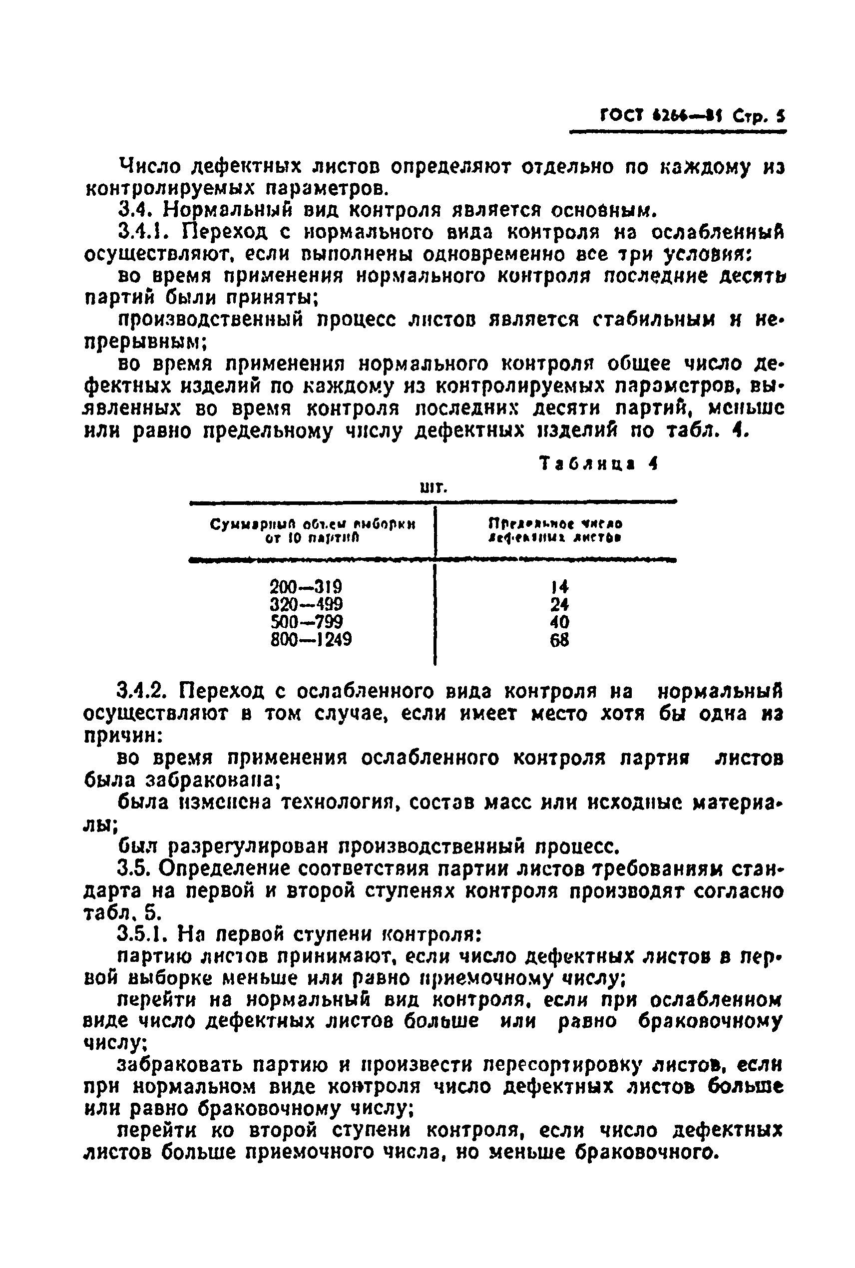 ГОСТ 6266-81