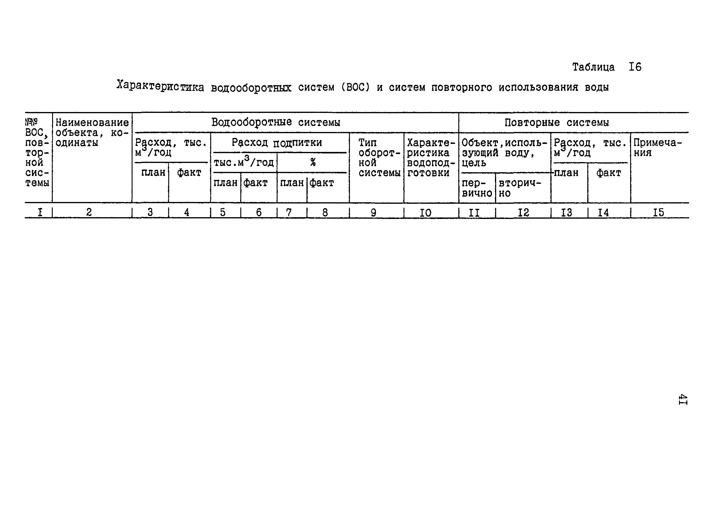 РД 39-127-93
