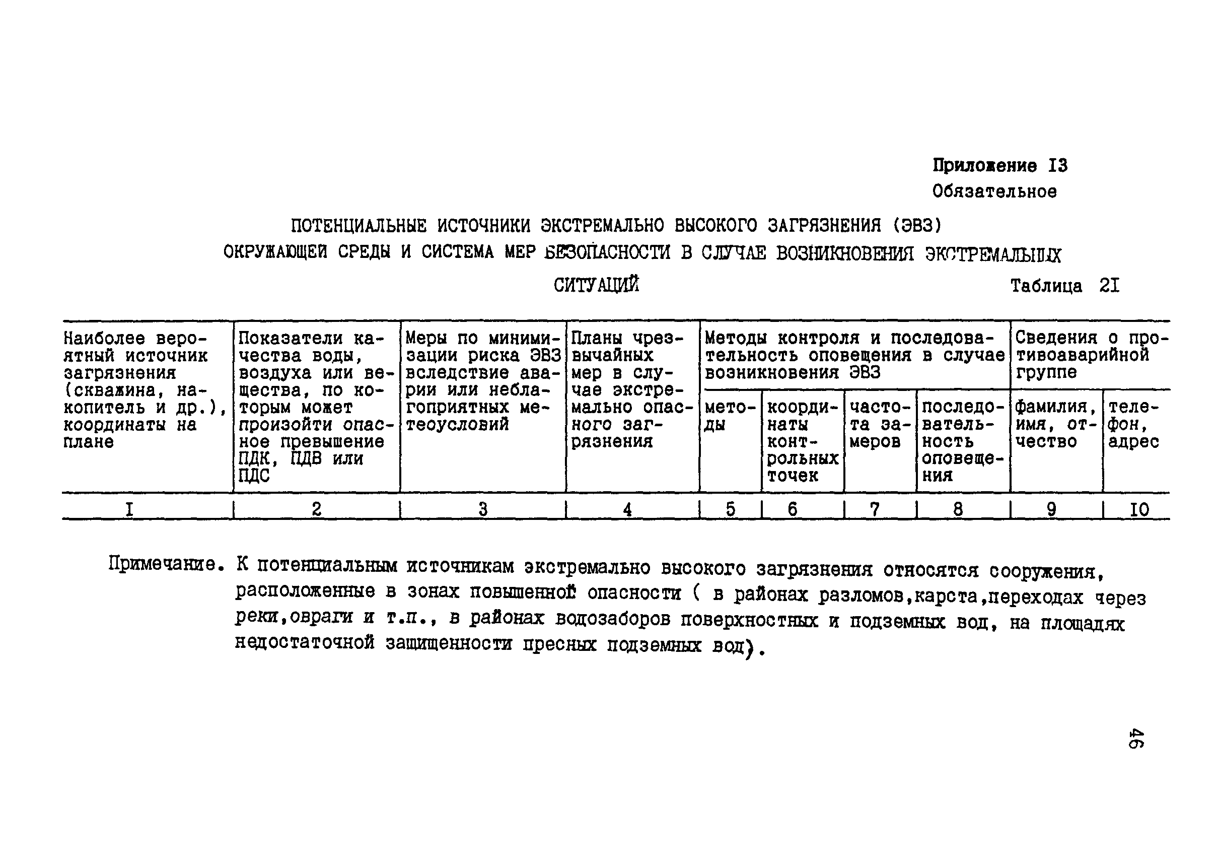 РД 39-127-93