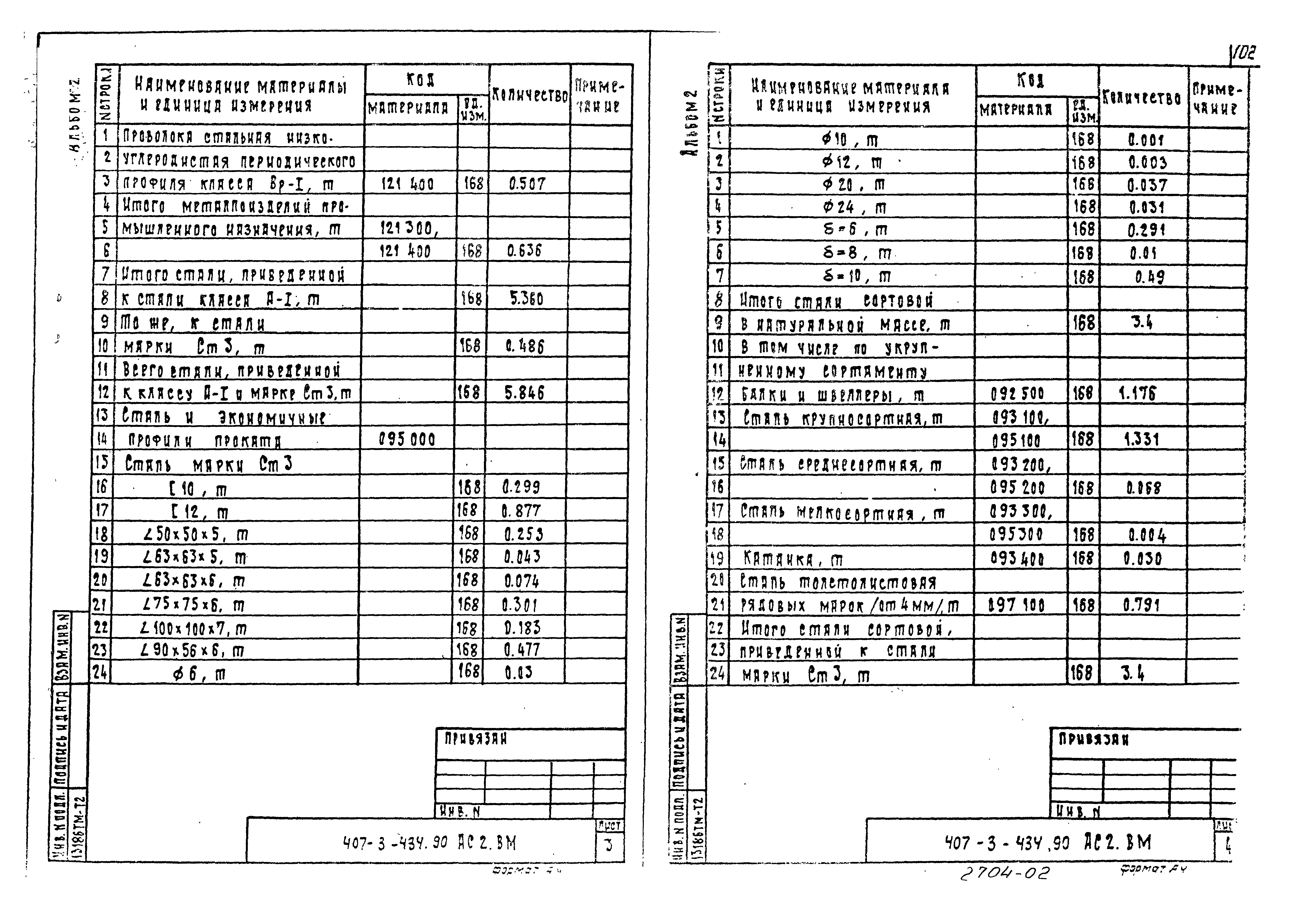 Типовой проект 407-3-434.90