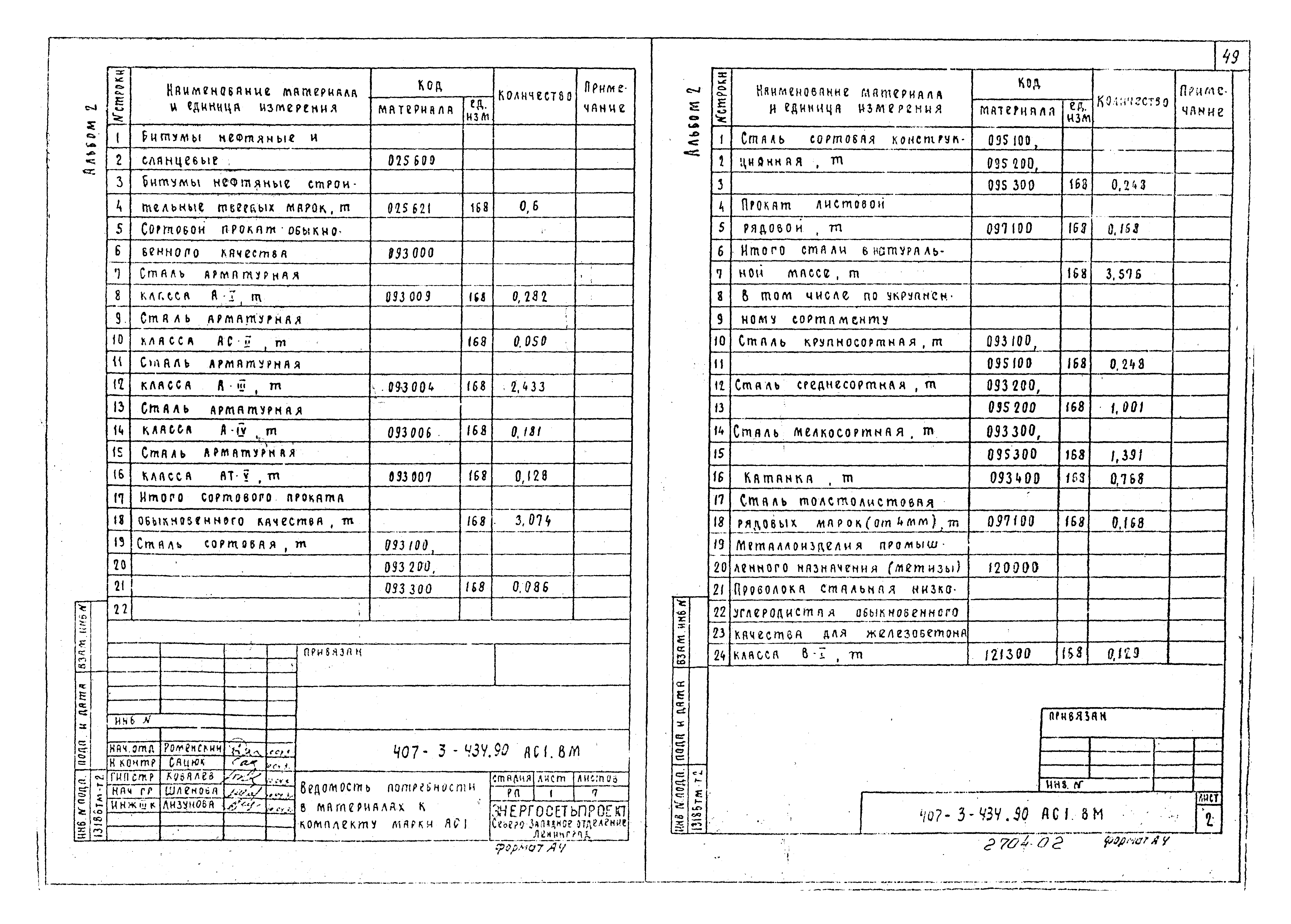 Типовой проект 407-3-434.90