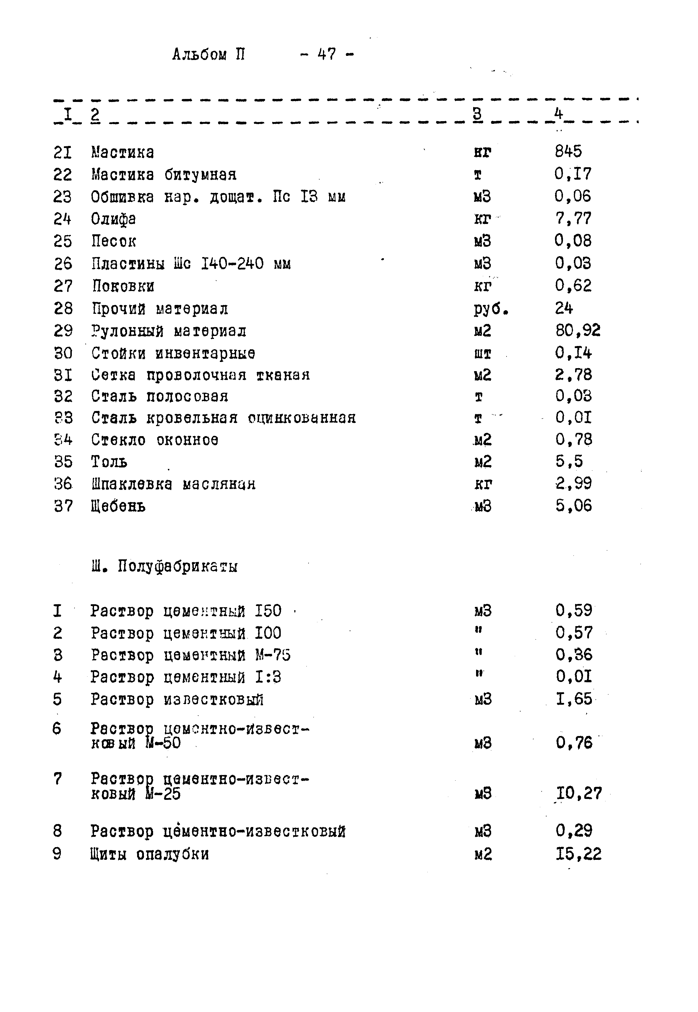 Типовой проект 284-9-27