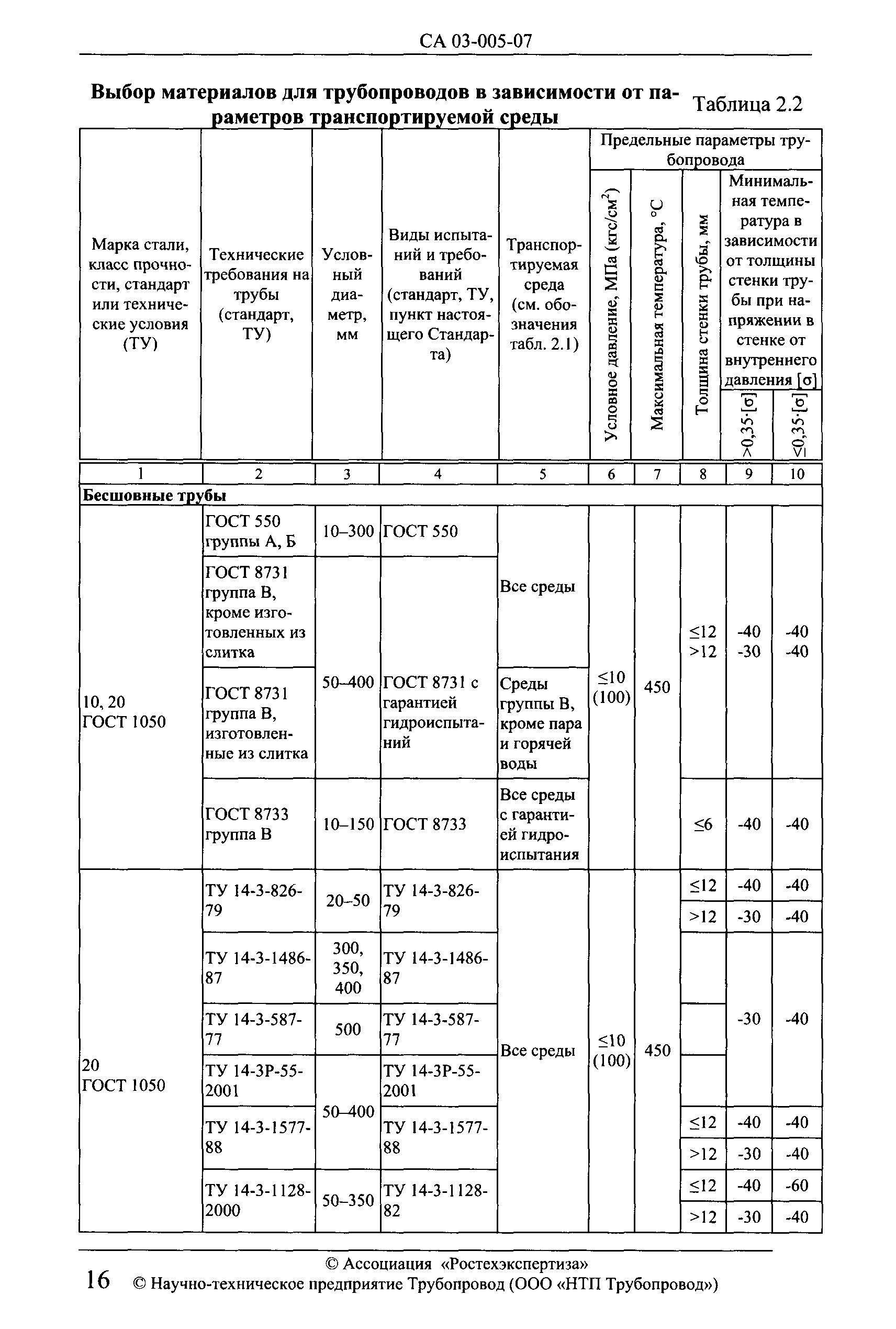 СА 03-005-07