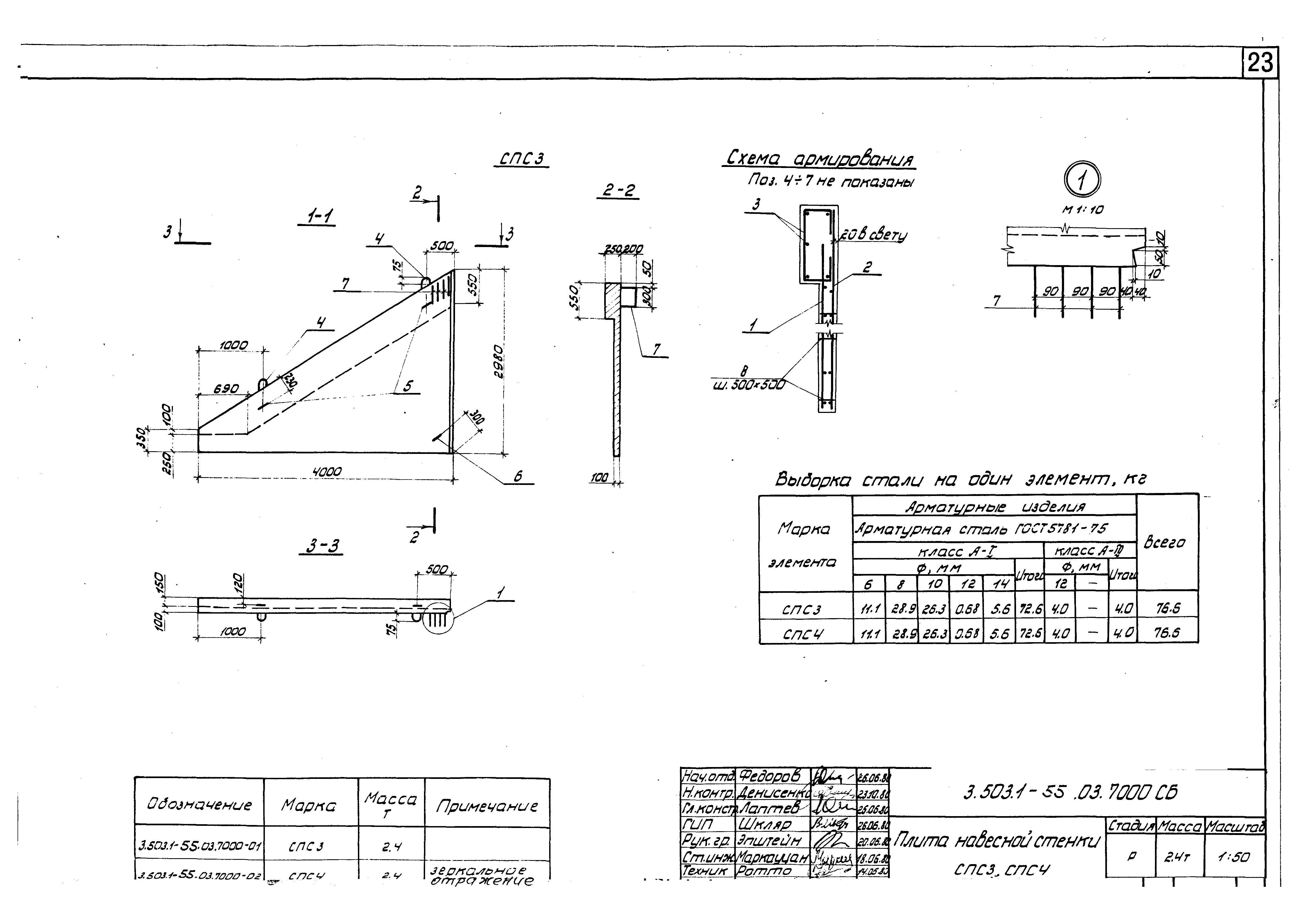 Серия 3.503.1-55