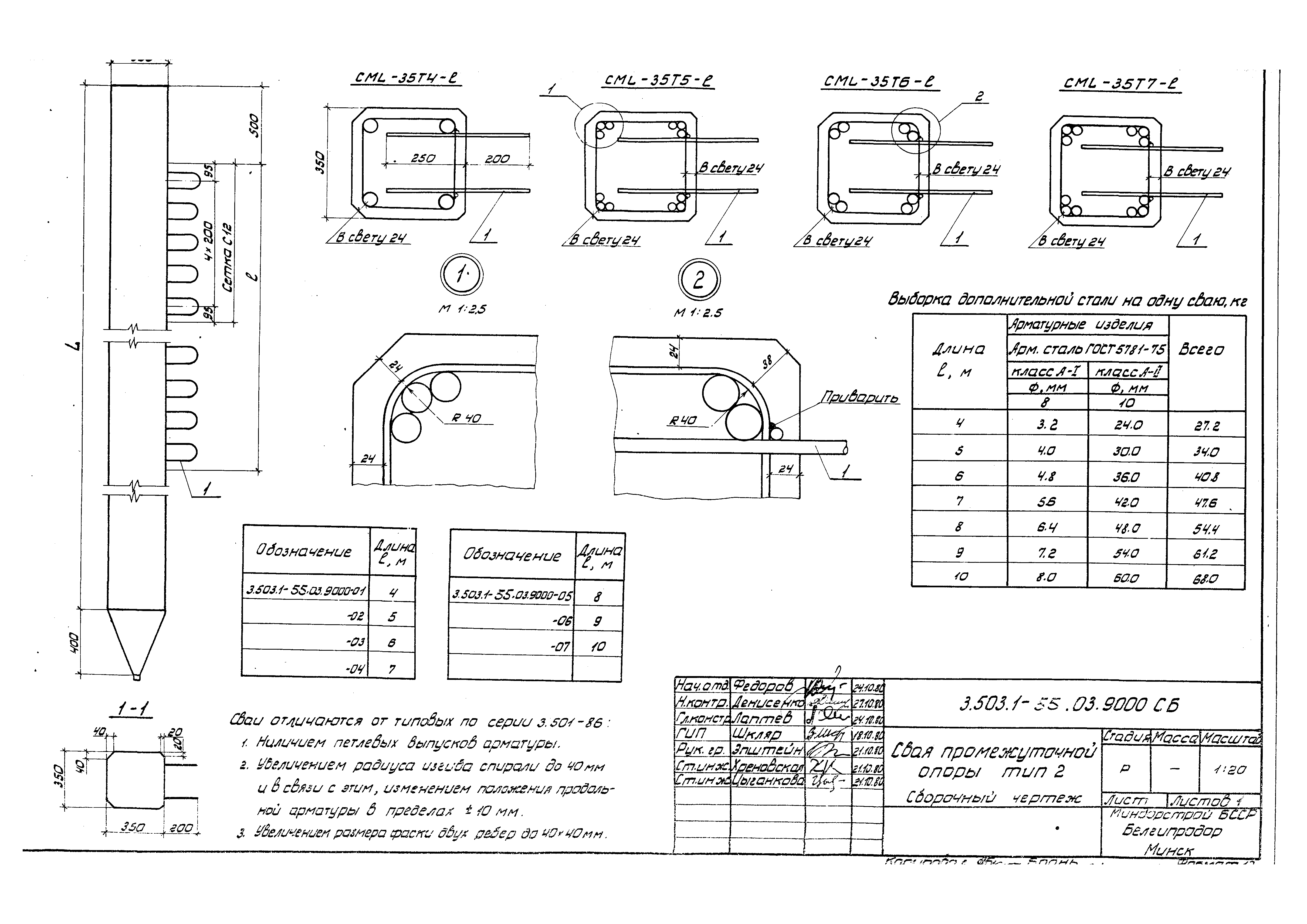 Серия 3.503.1-55