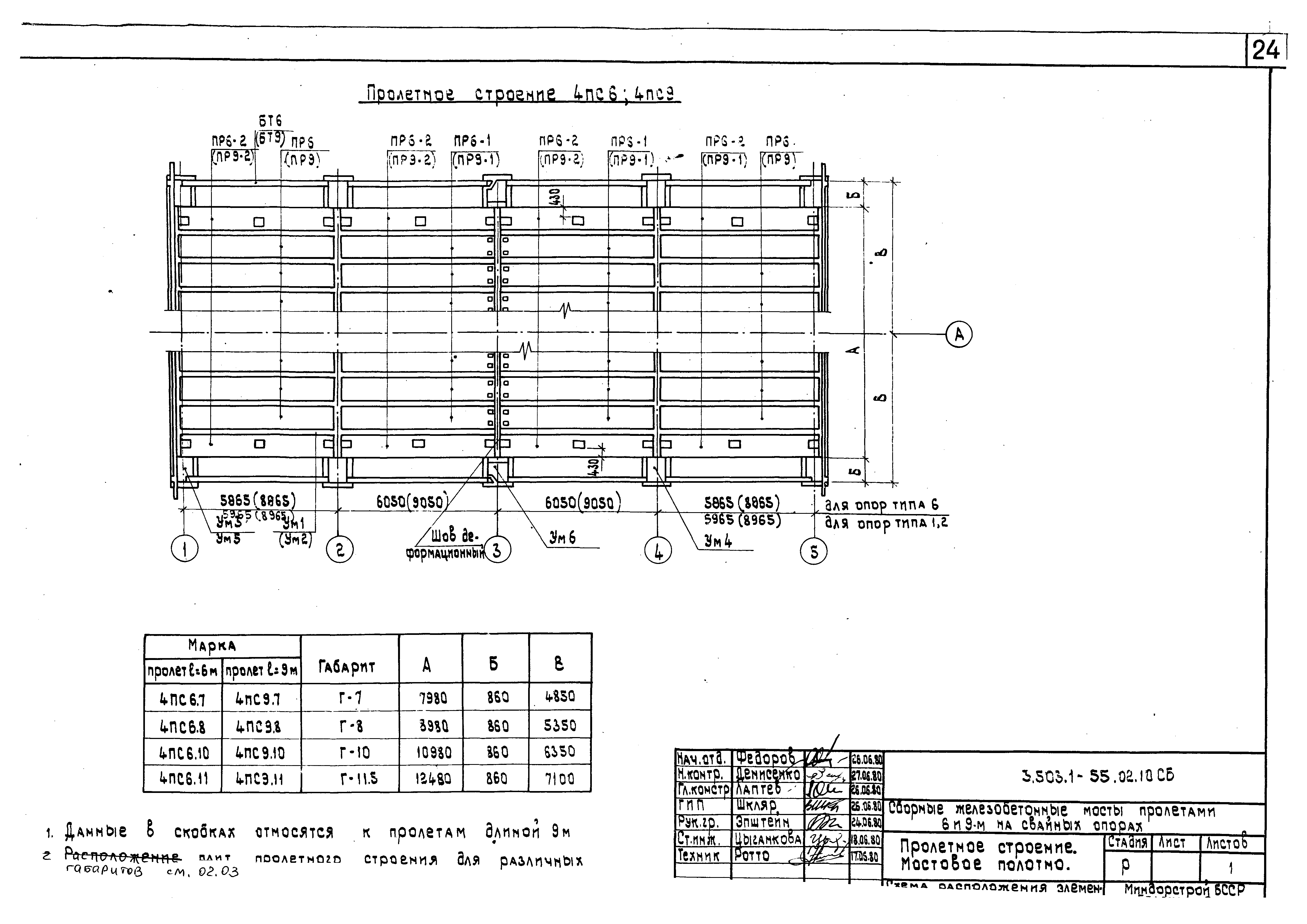 Серия 3.503.1-55