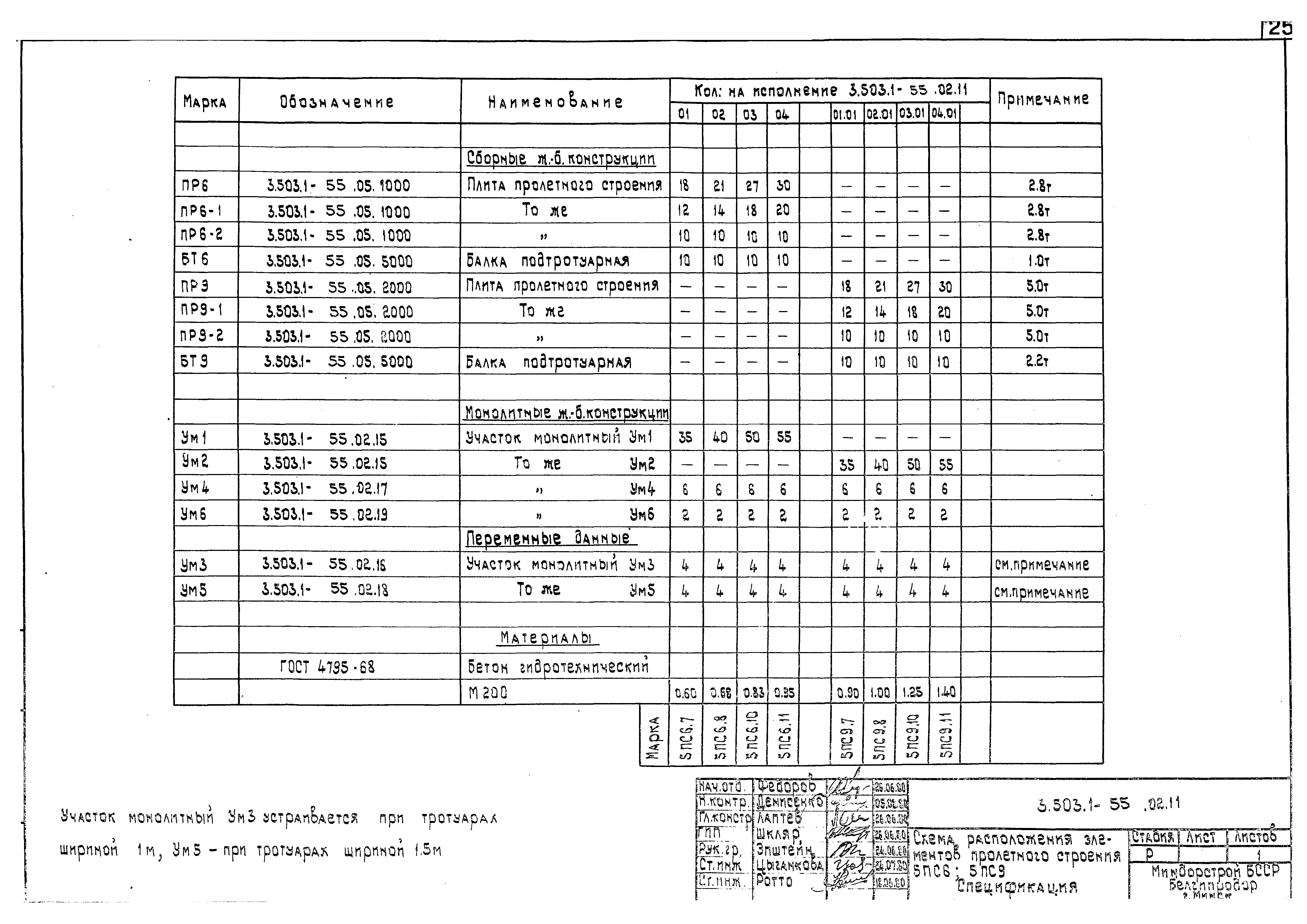 Серия 3.503.1-55