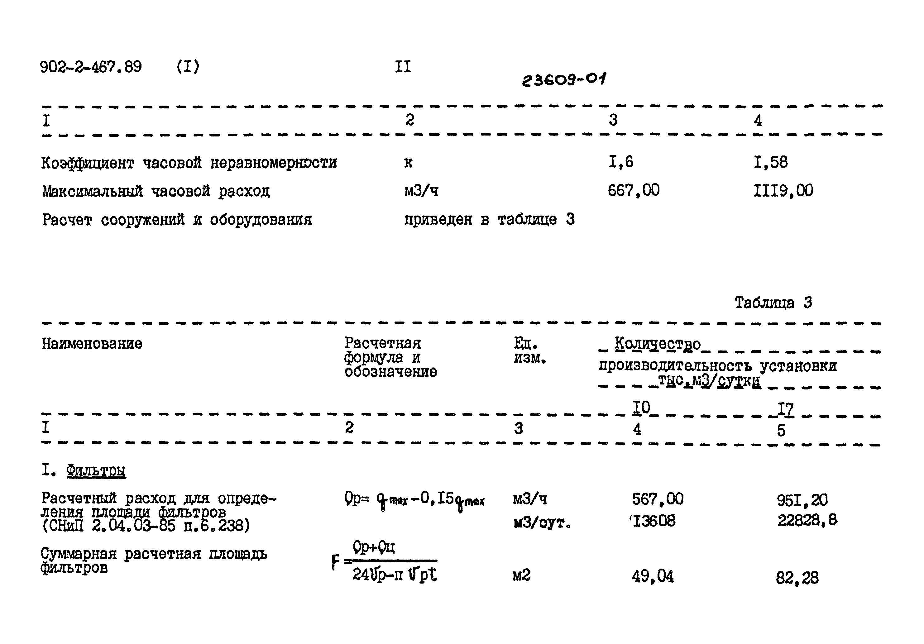 Типовой проект 902-2-467.89