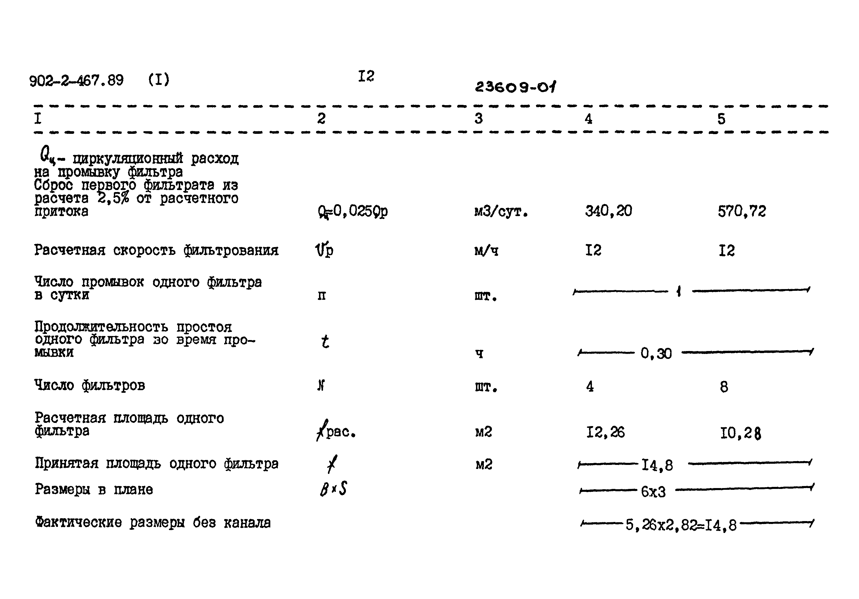 Типовой проект 902-2-467.89