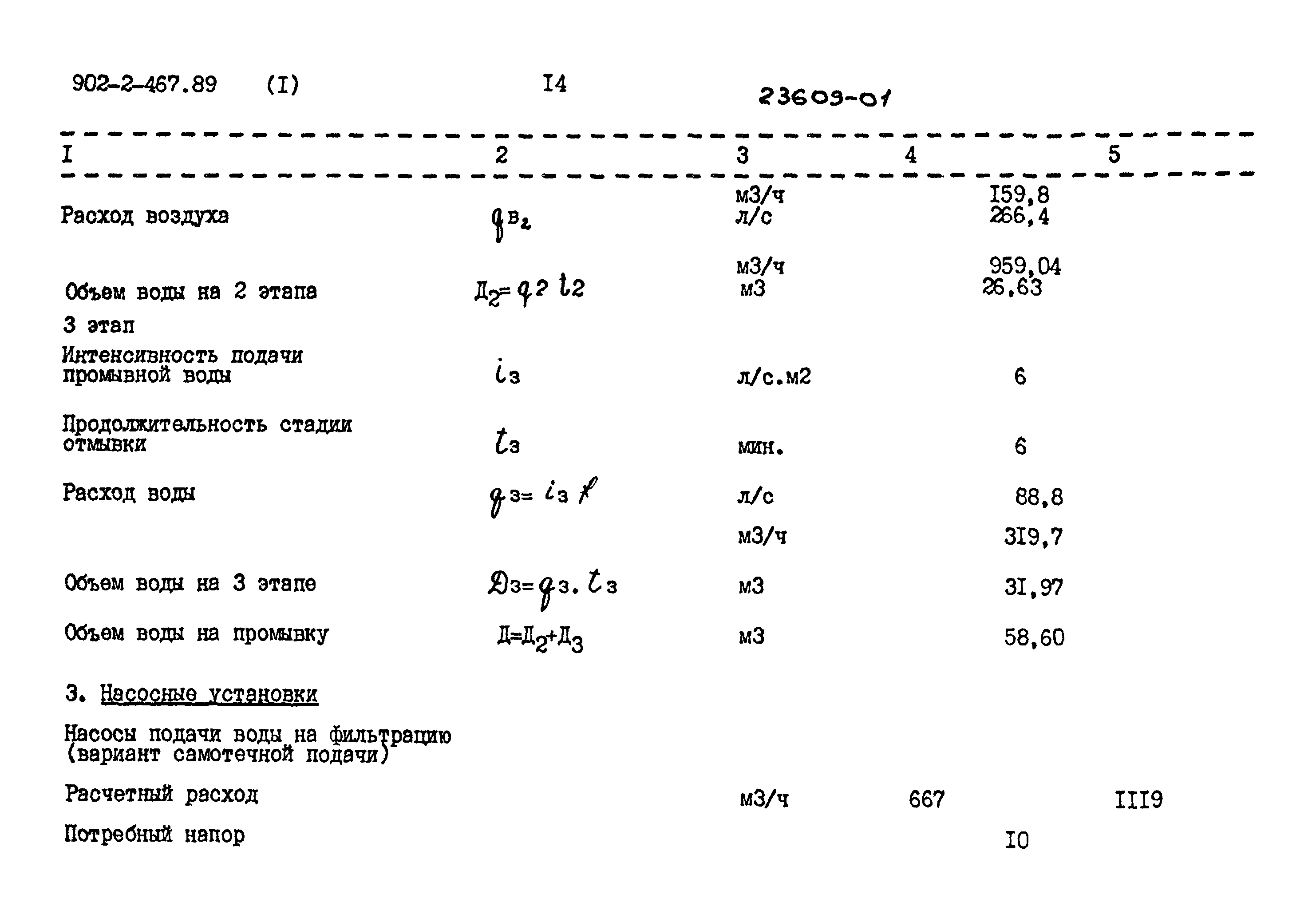 Типовой проект 902-2-467.89