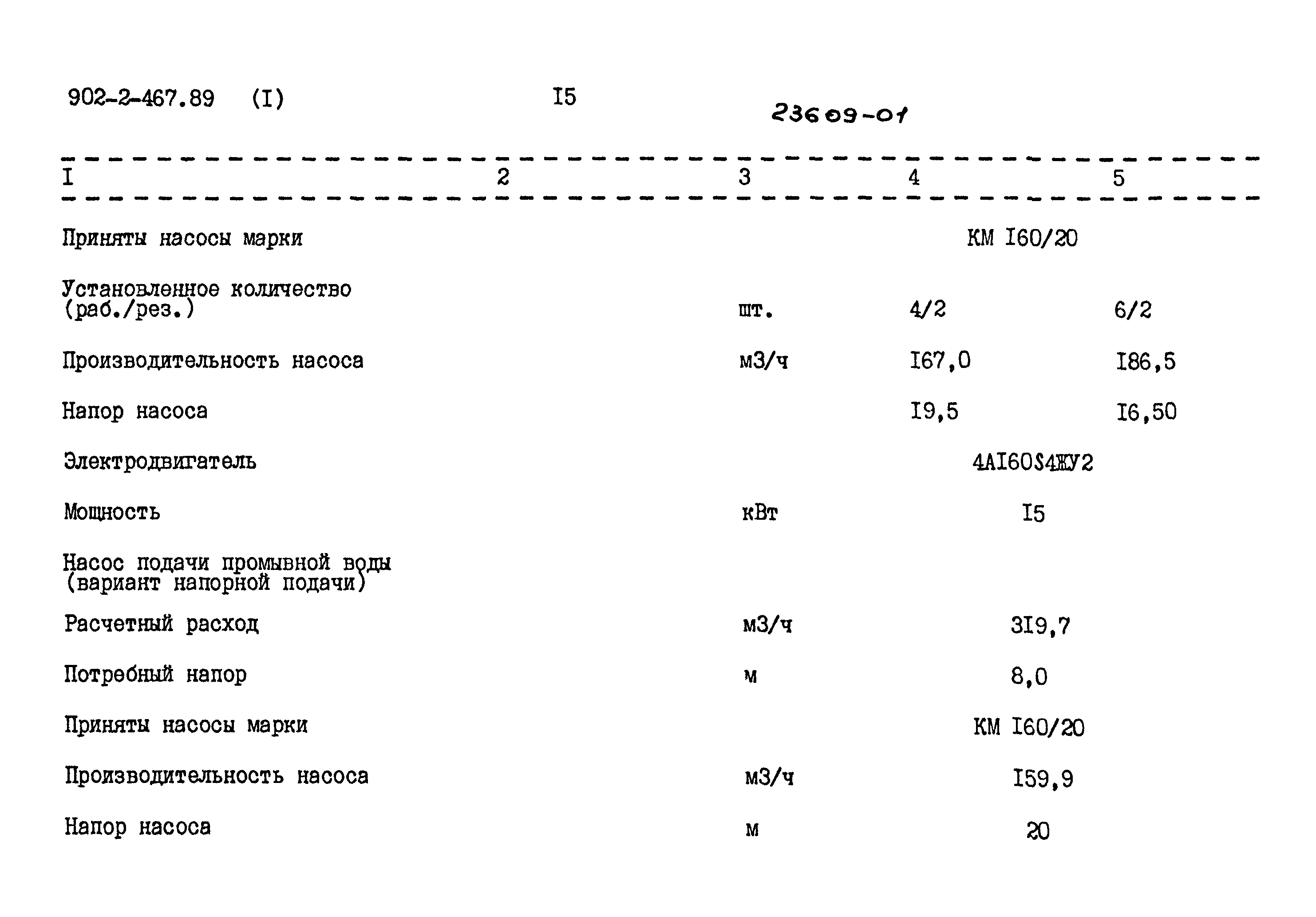 Типовой проект 902-2-467.89