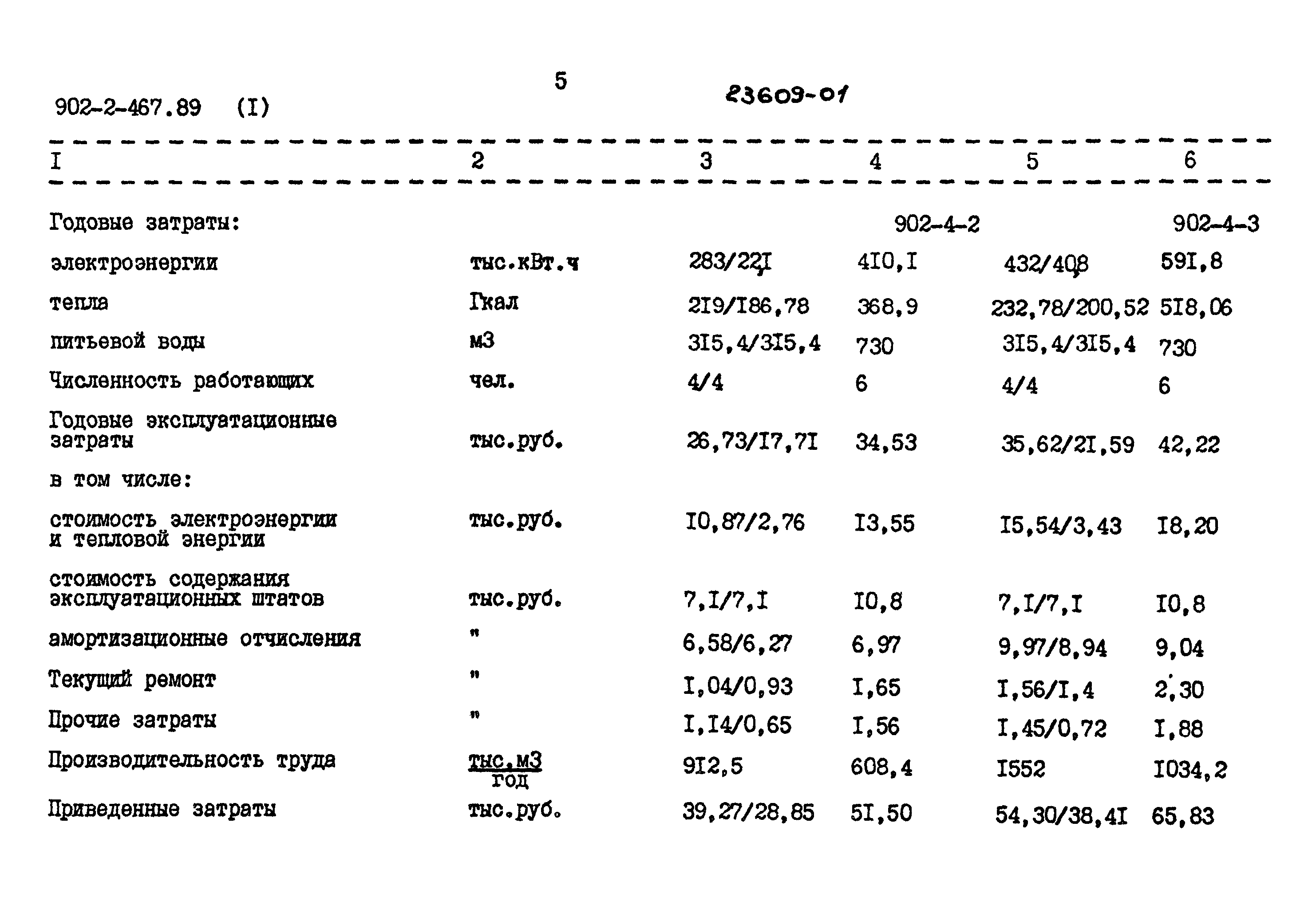 Типовой проект 902-2-467.89