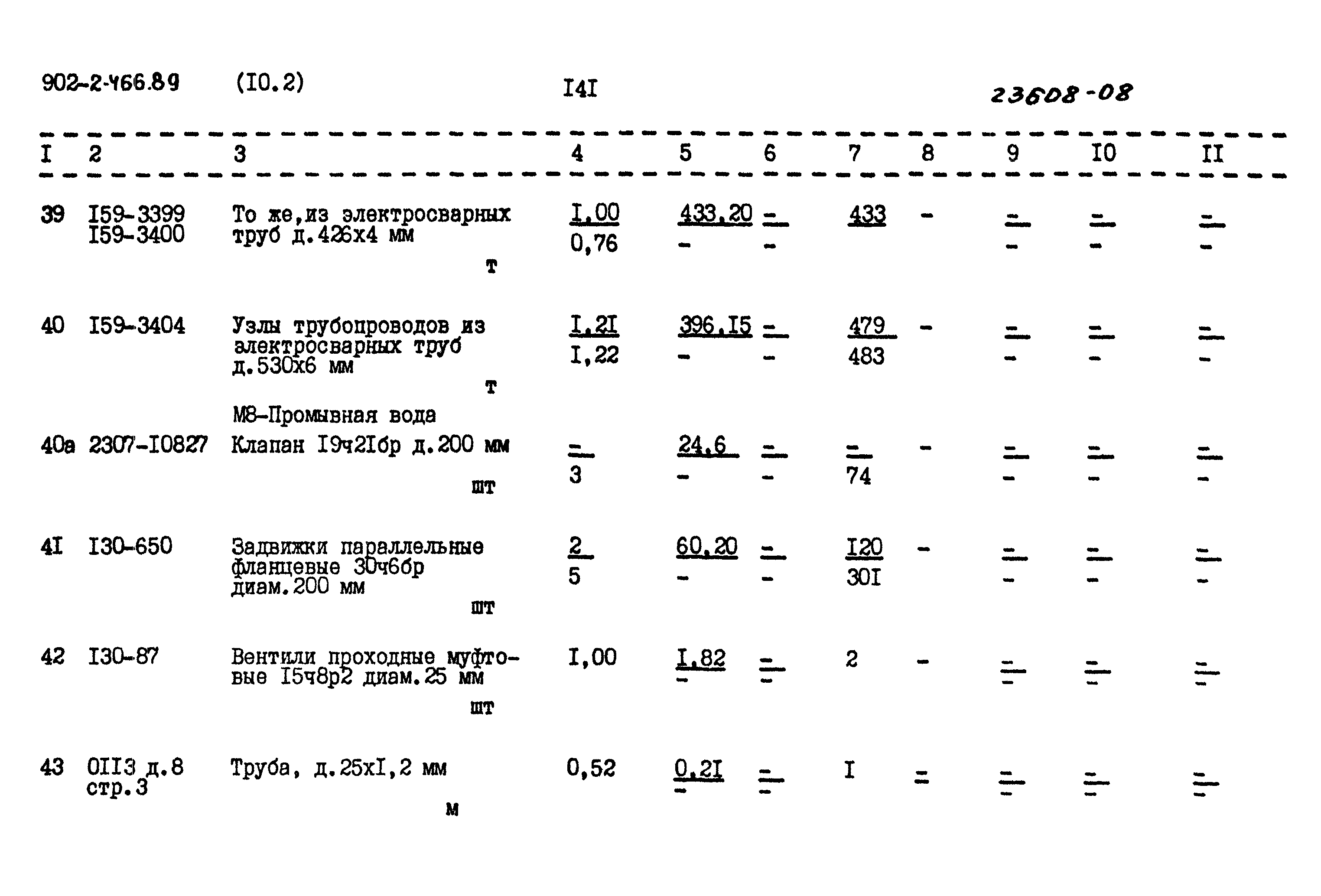 Типовой проект 902-2-466.89