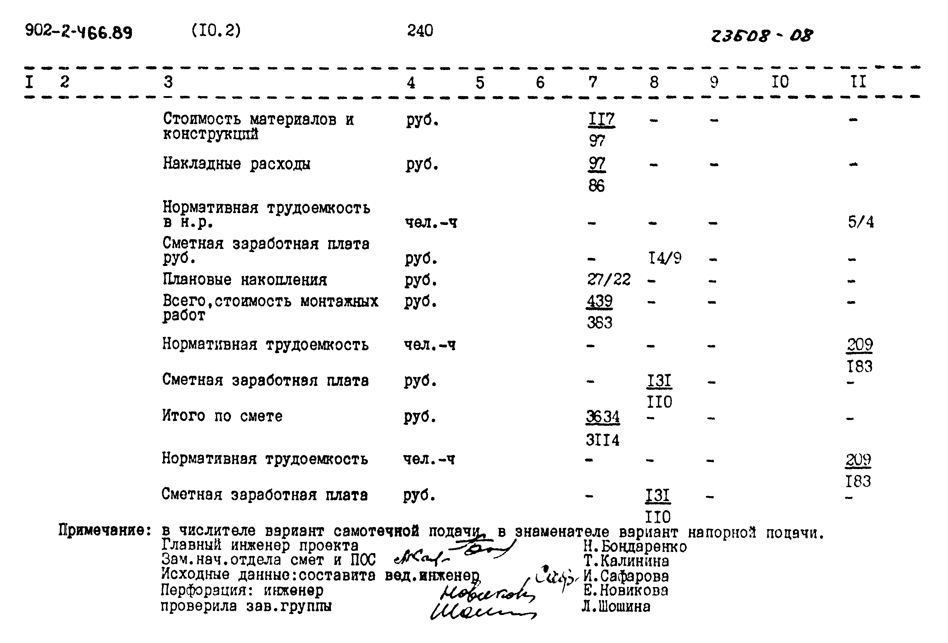 Типовой проект 902-2-466.89