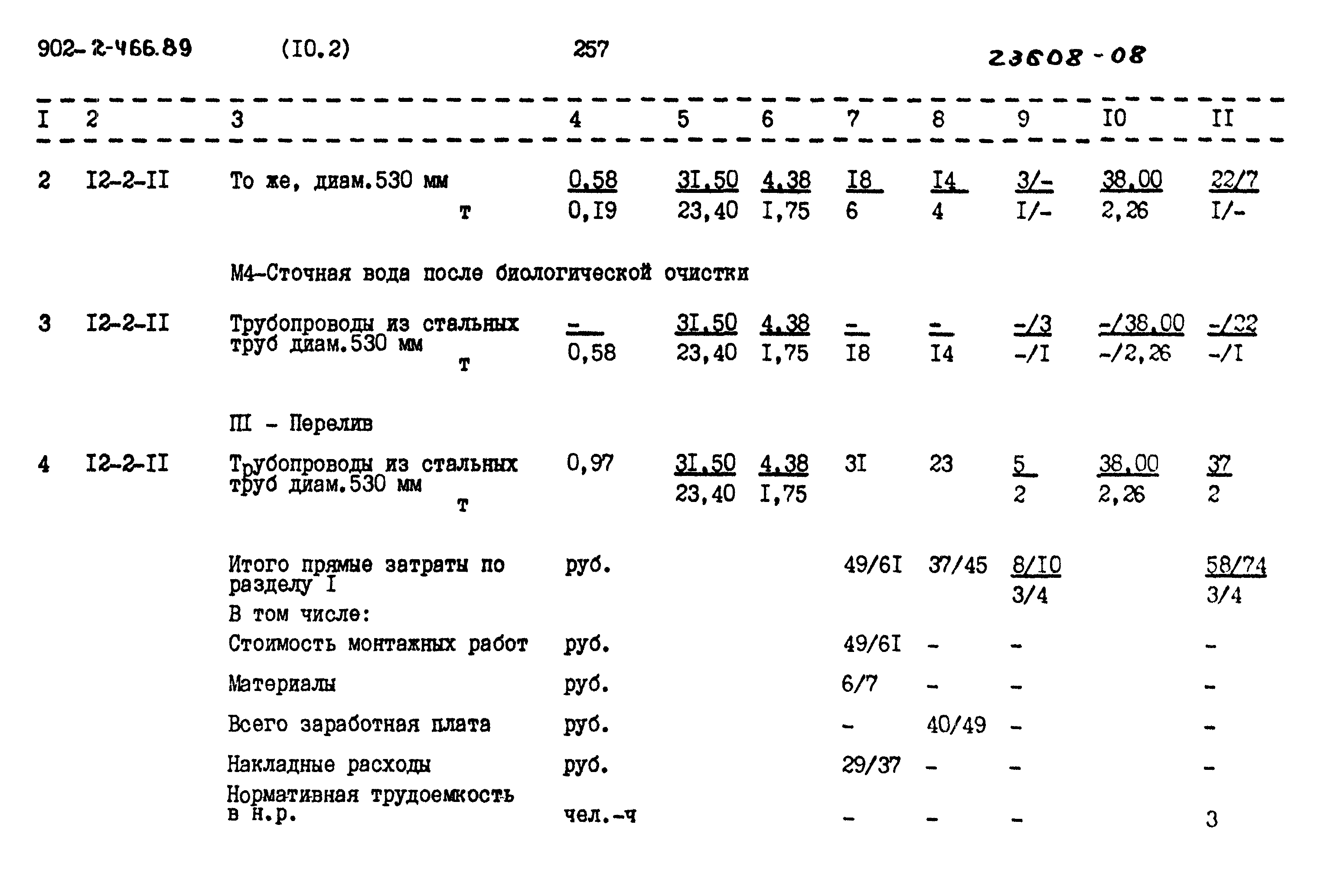 Типовой проект 902-2-466.89