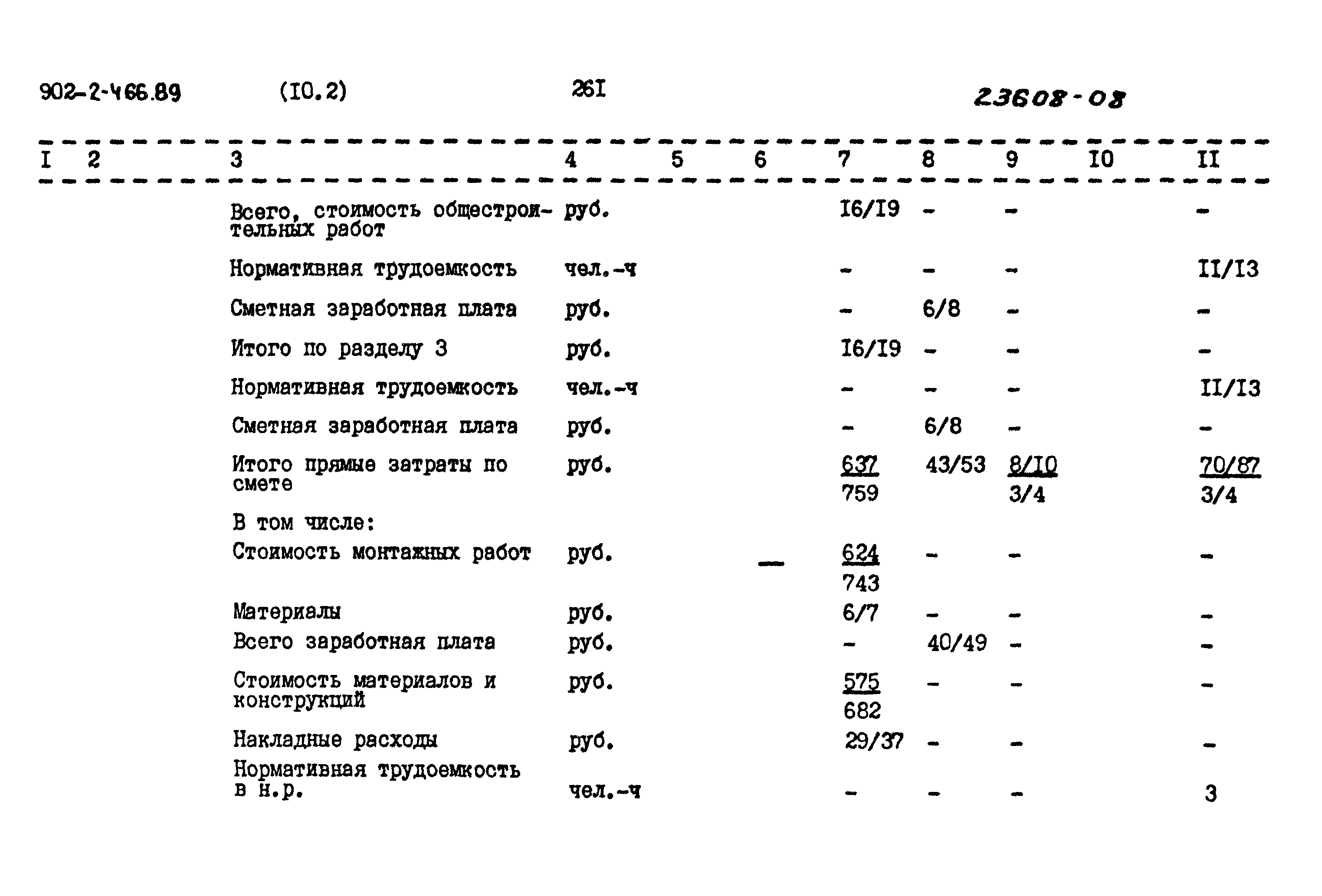 Типовой проект 902-2-466.89