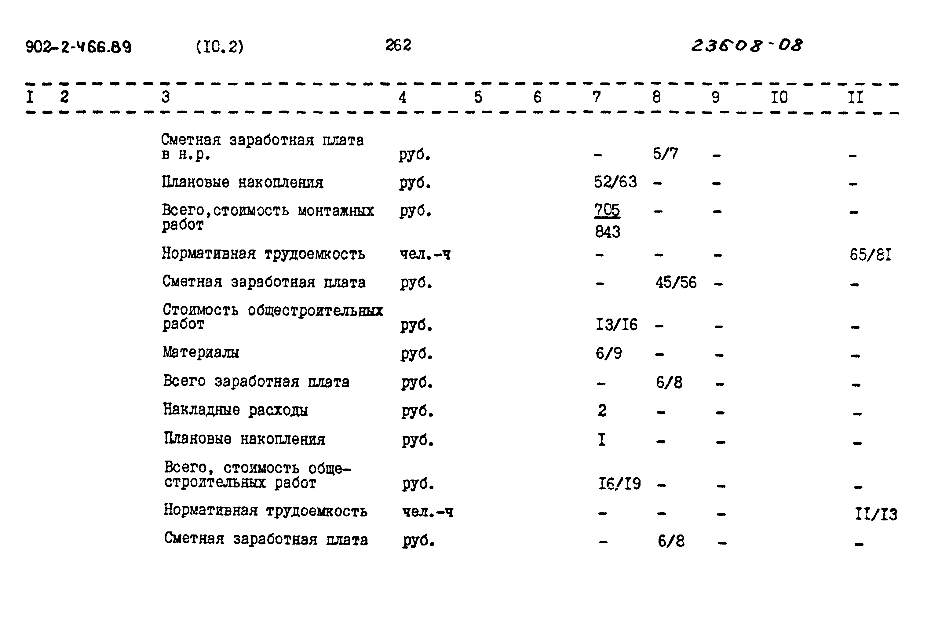 Типовой проект 902-2-466.89