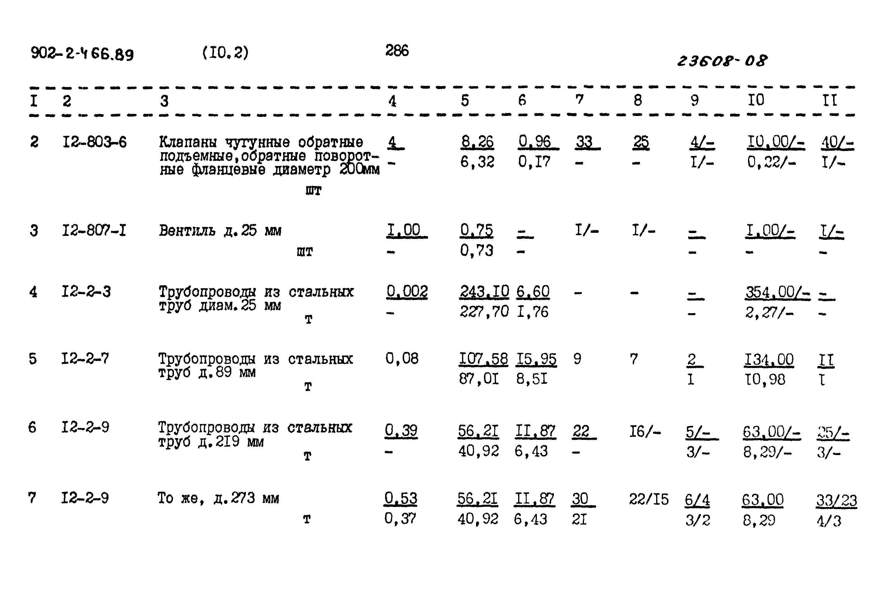 Типовой проект 902-2-466.89